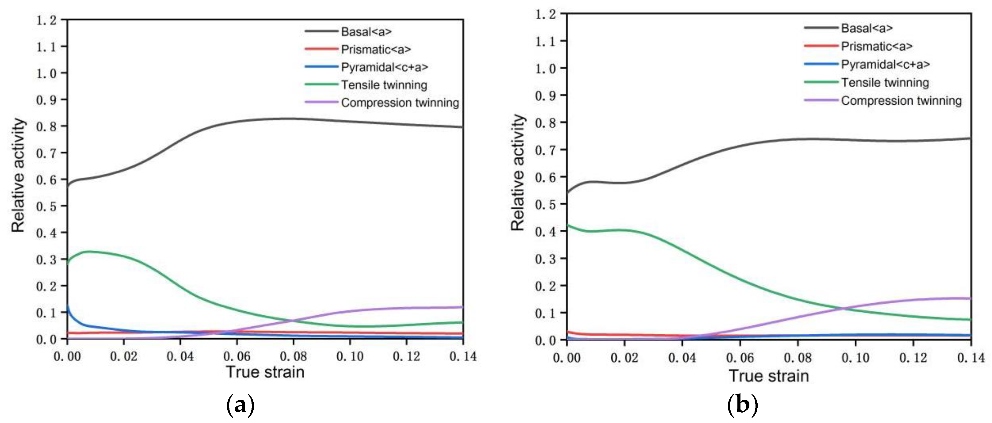 Materials 15 05026 g010