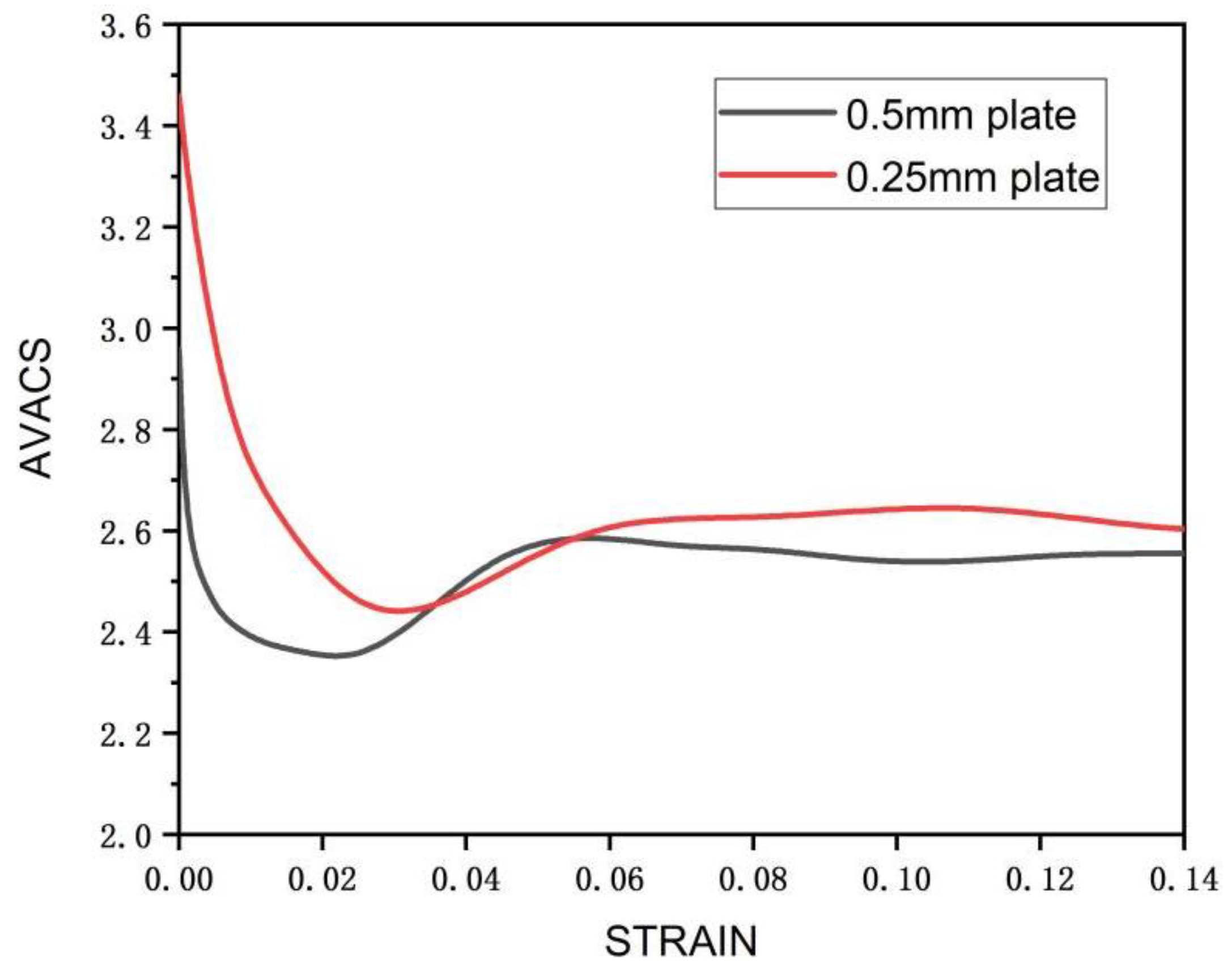Materials 15 05026 g011