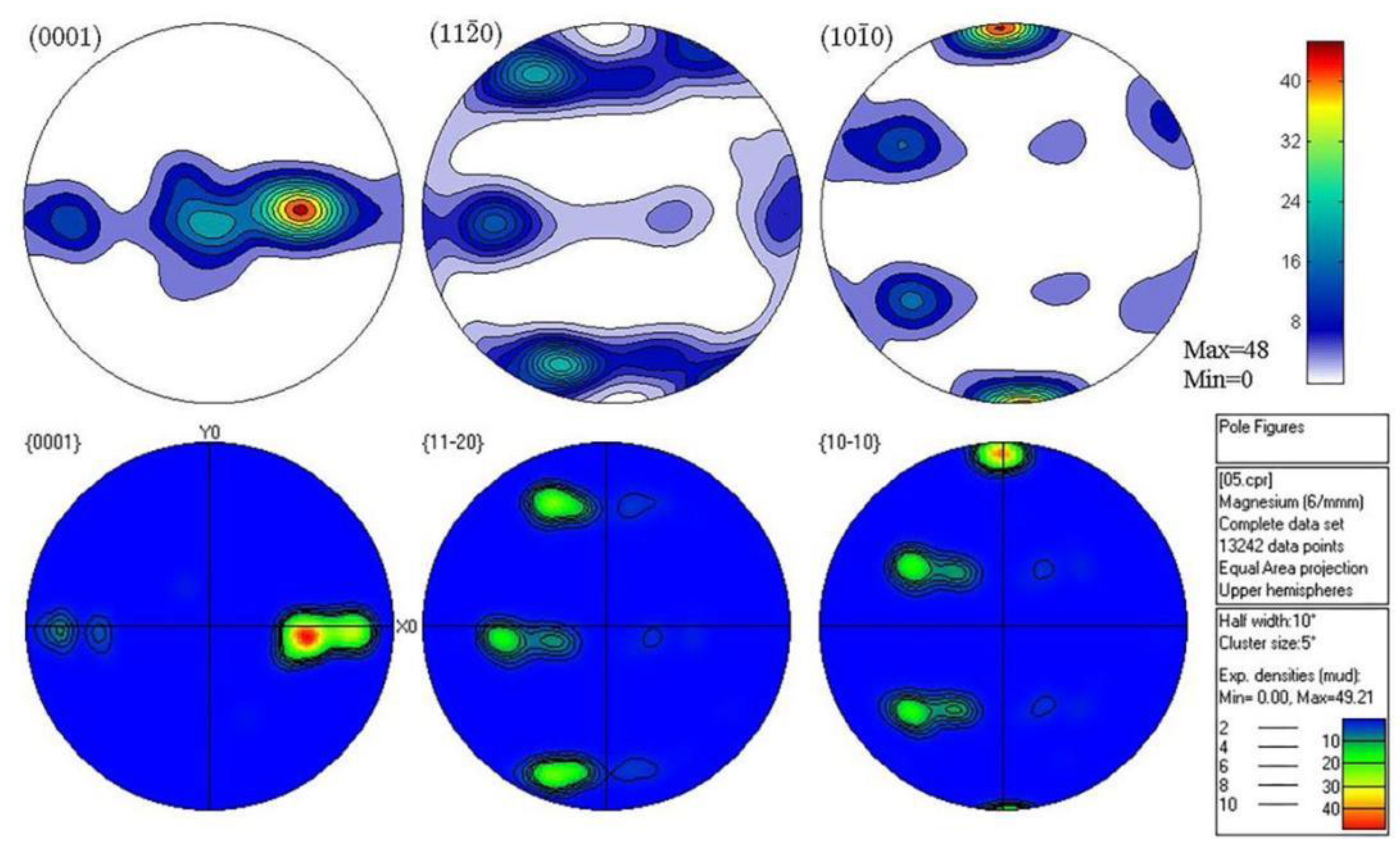 Materials 15 05026 g012