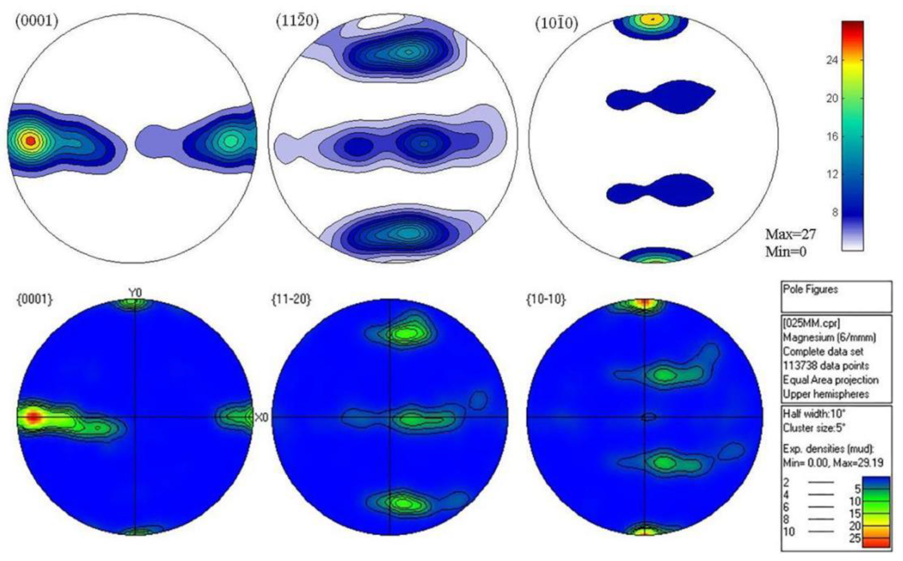 Materials 15 05026 g013