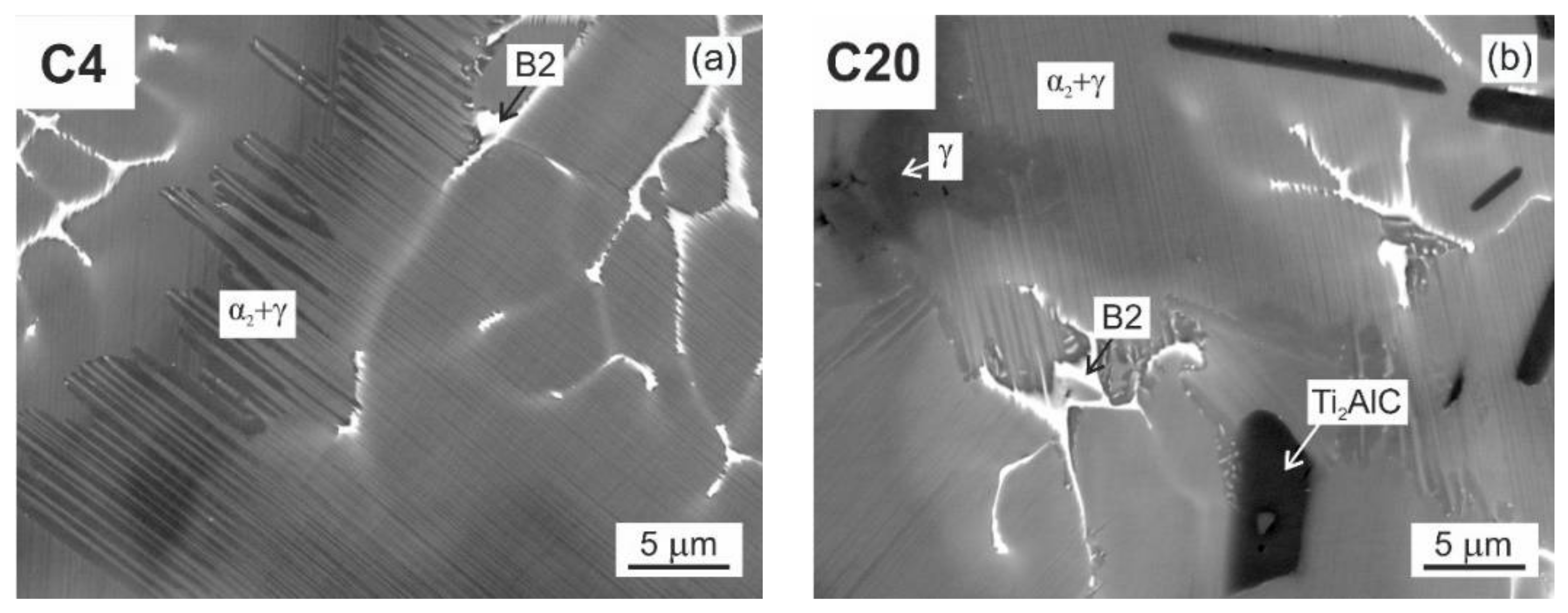 Materials 15 05049 g006