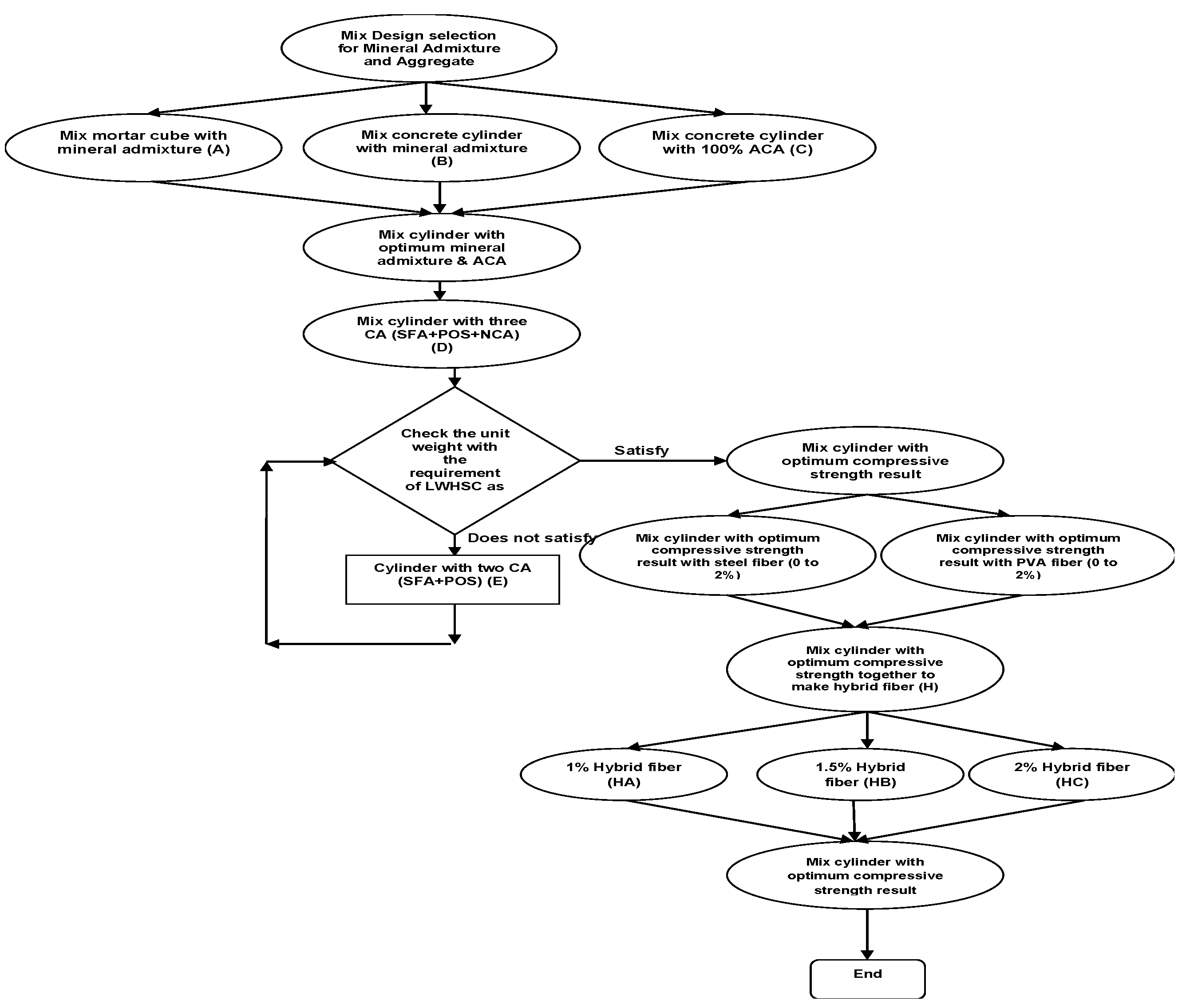 Materials 15 05051 g002 Materials 15 05051 g002