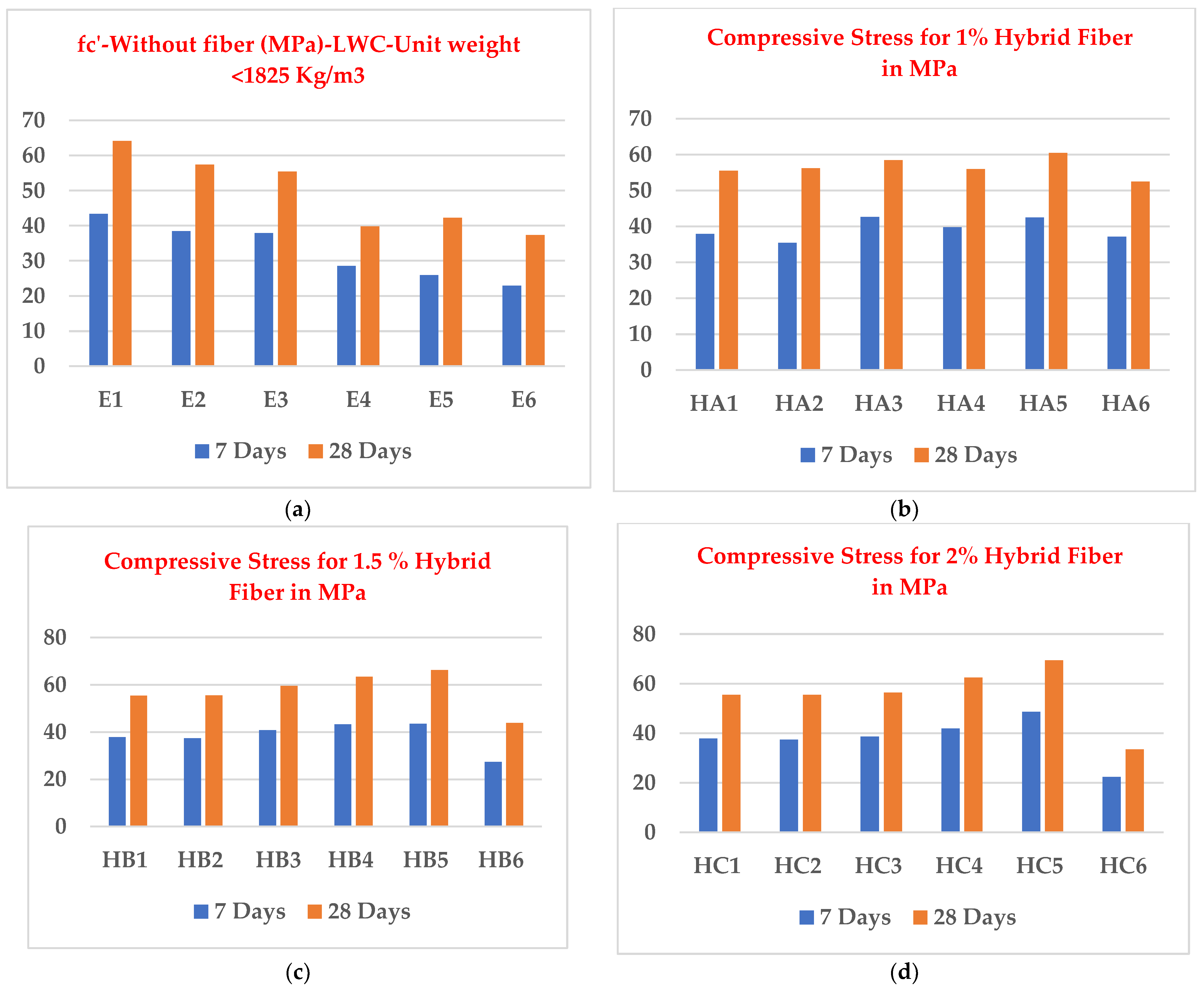 Materials 15 05051 g005 Materials 15 05051 g005