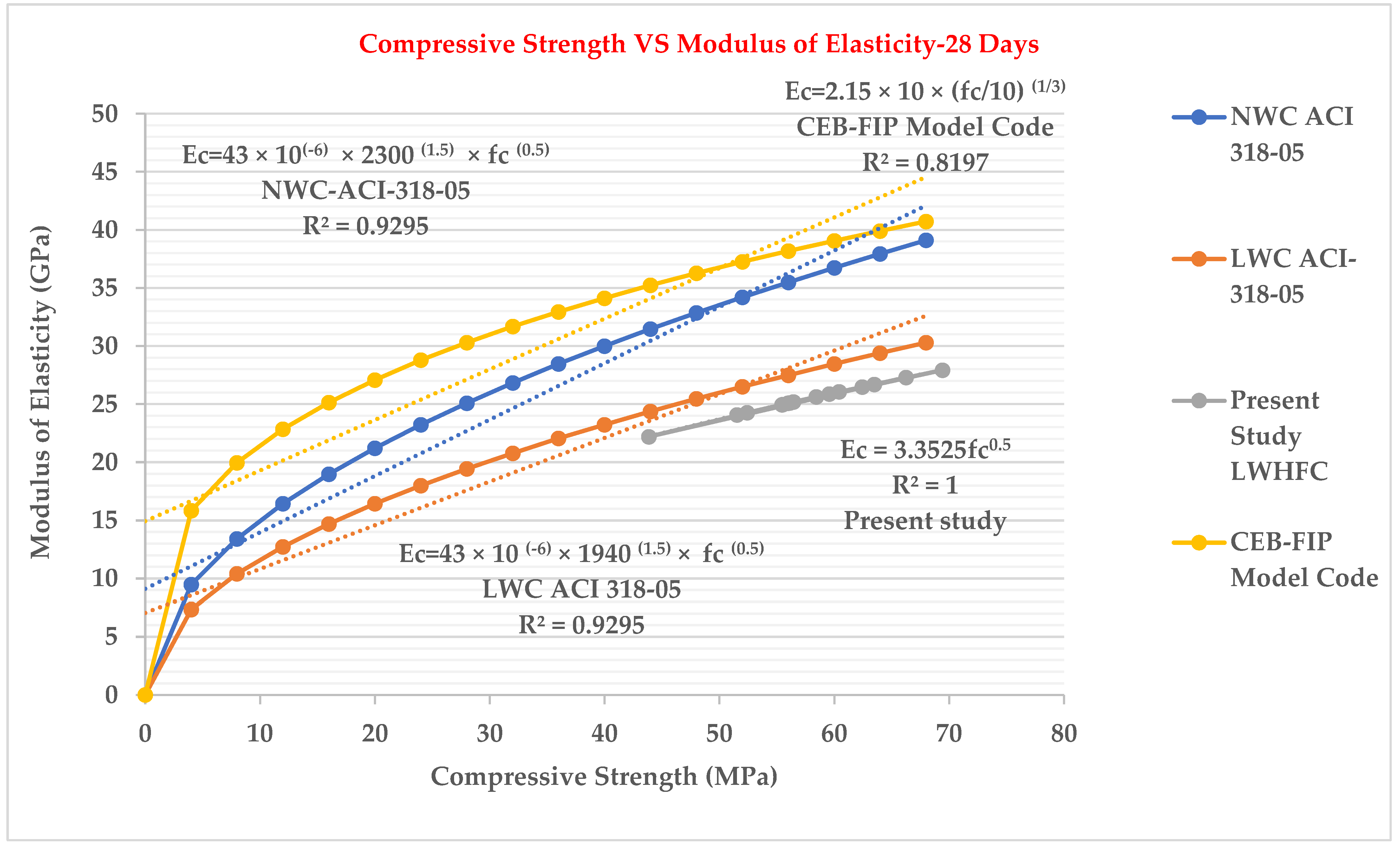 Materials 15 05051 g008 Materials 15 05051 g008