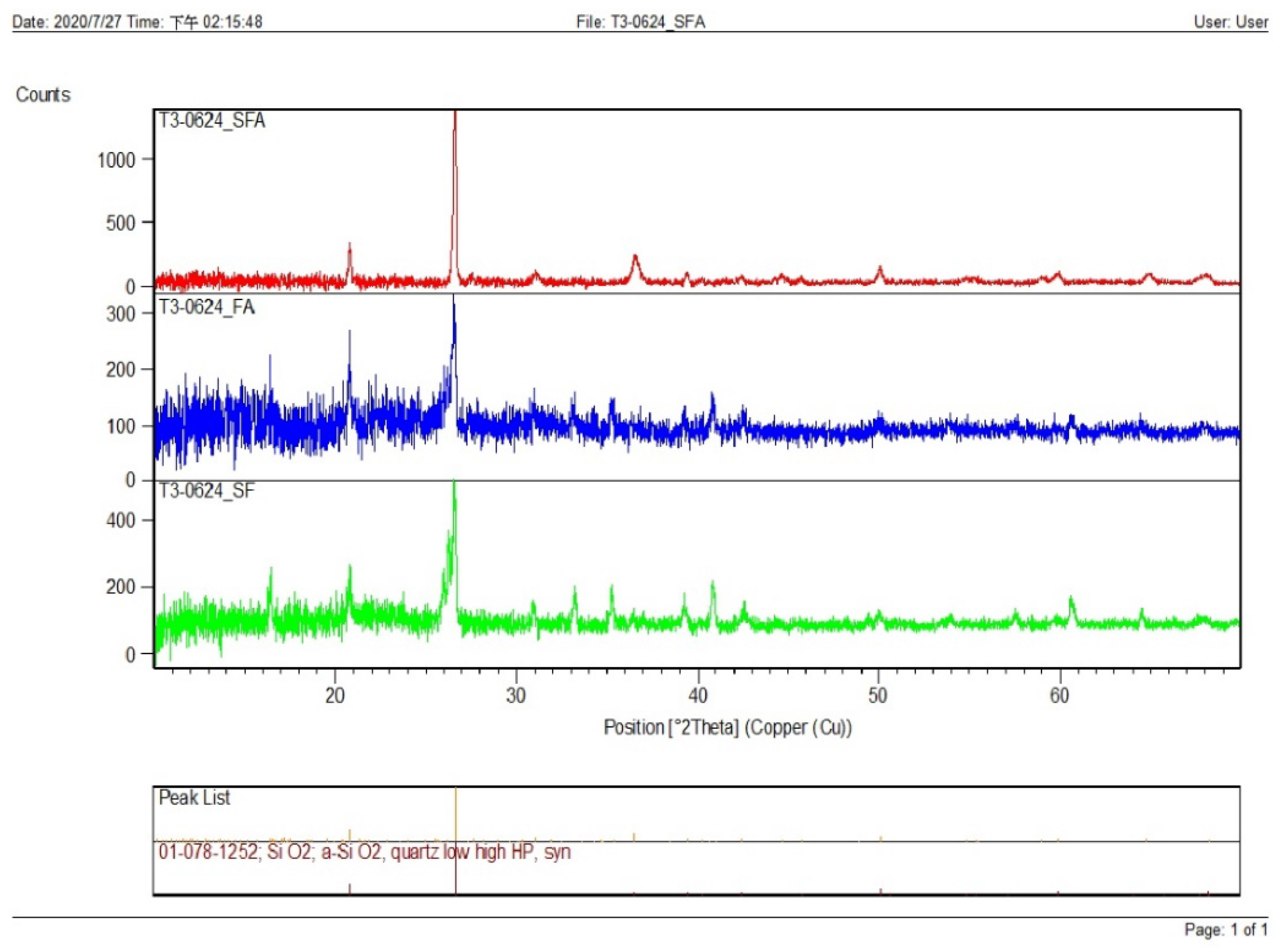 Materials 15 05051 g012 Materials 15 05051 g012
