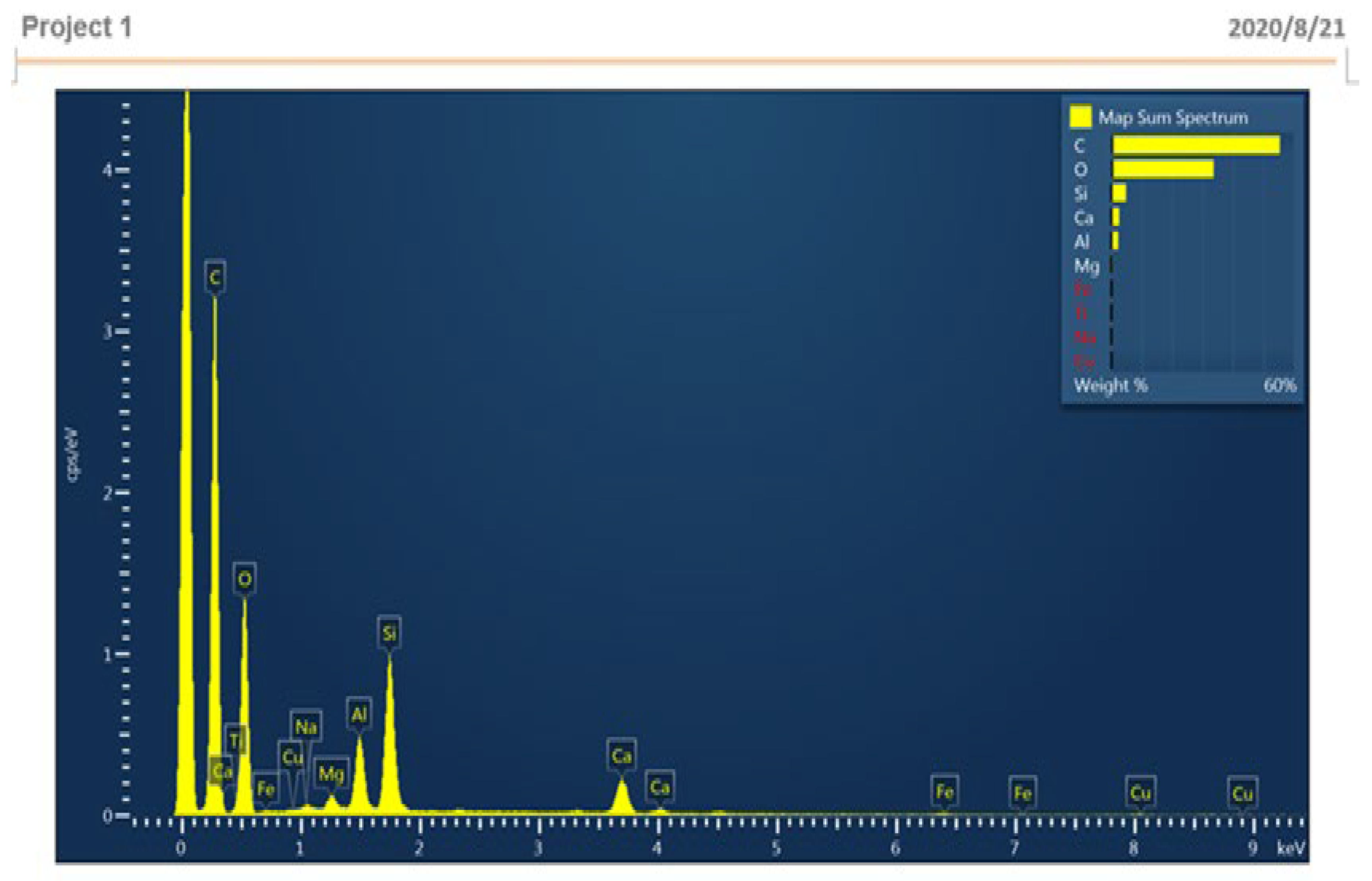 Materials 15 05051 g013 Materials 15 05051 g013