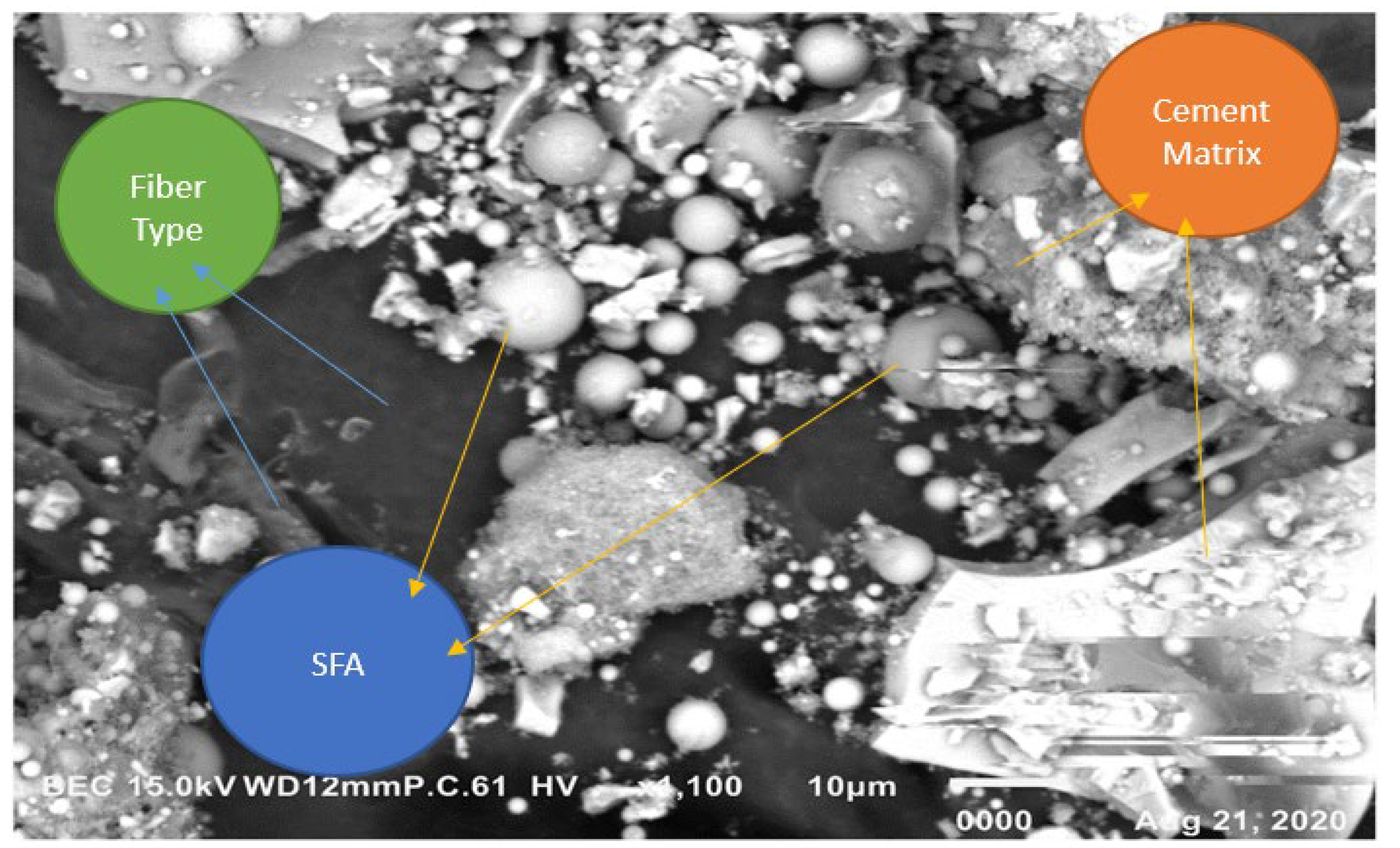 Materials 15 05051 g015 Materials 15 05051 g015