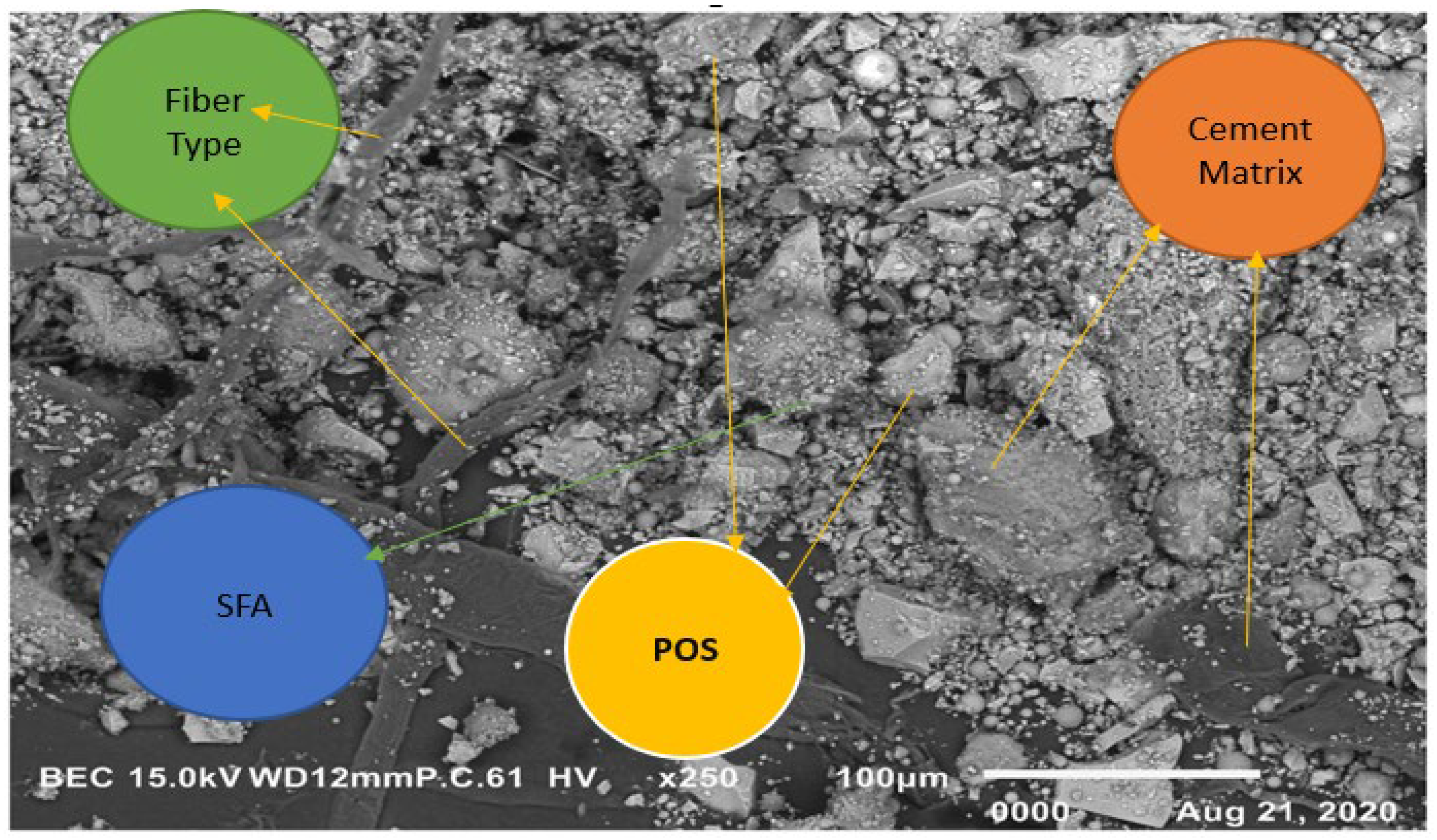 Materials 15 05051 g016 Materials 15 05051 g016