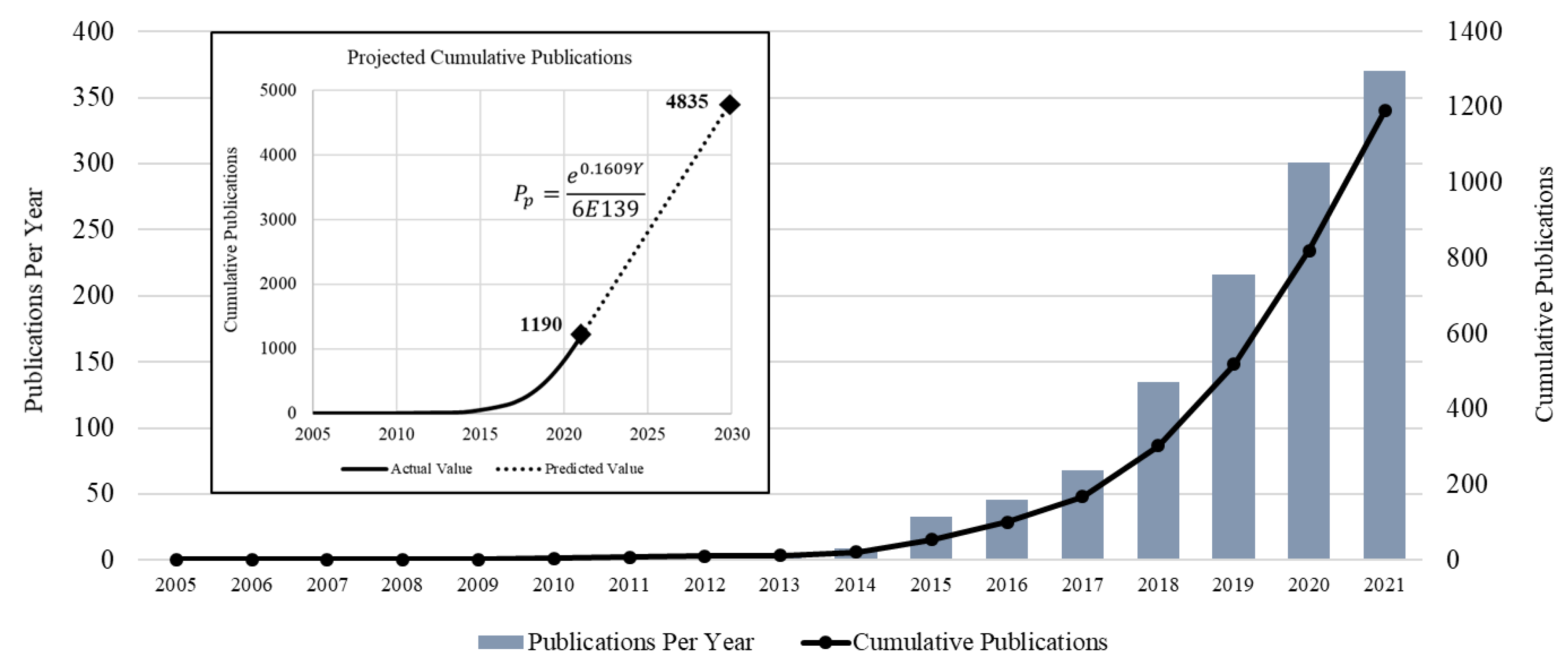 Materials 15 05053 g002