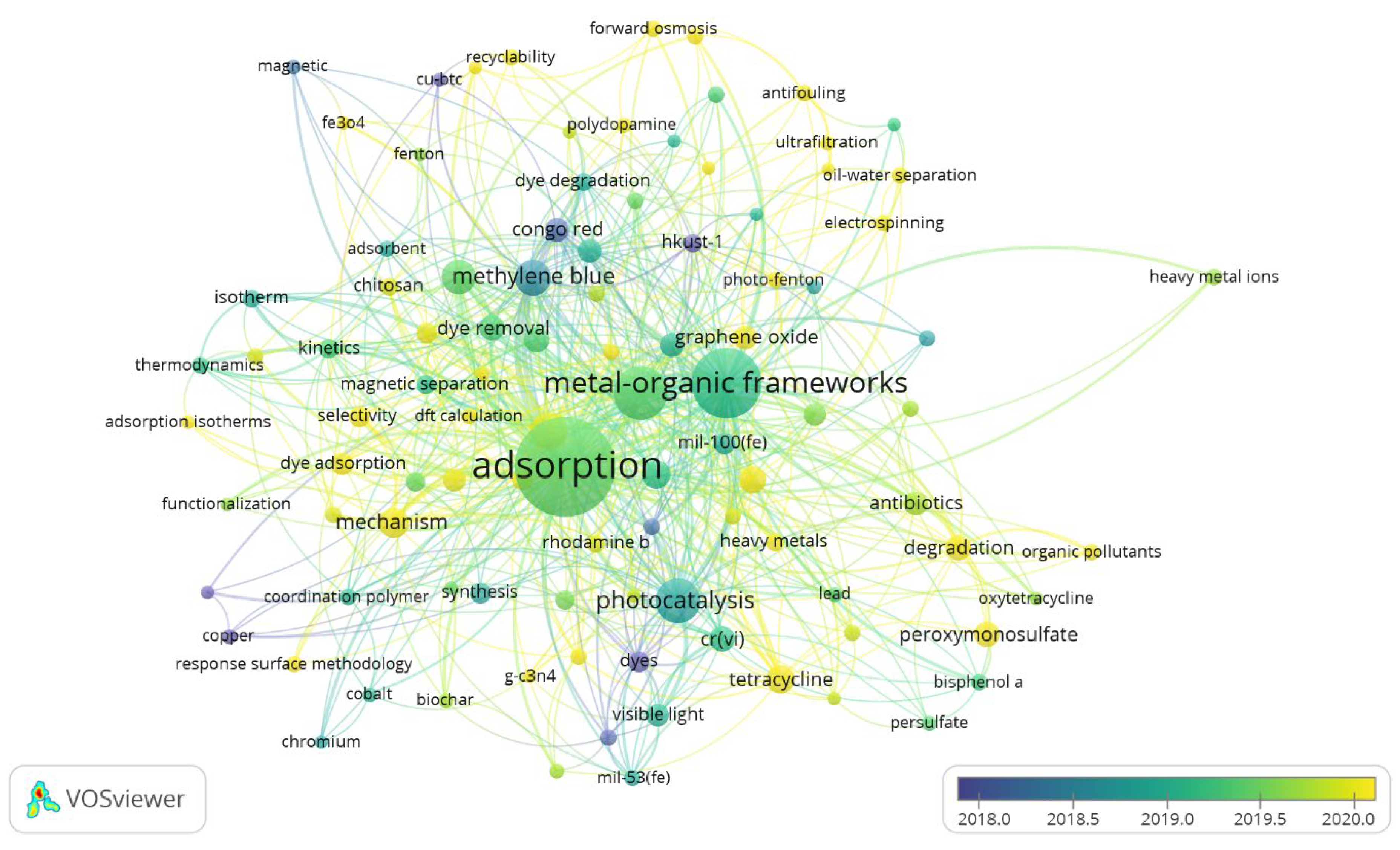 Materials 15 05053 g007