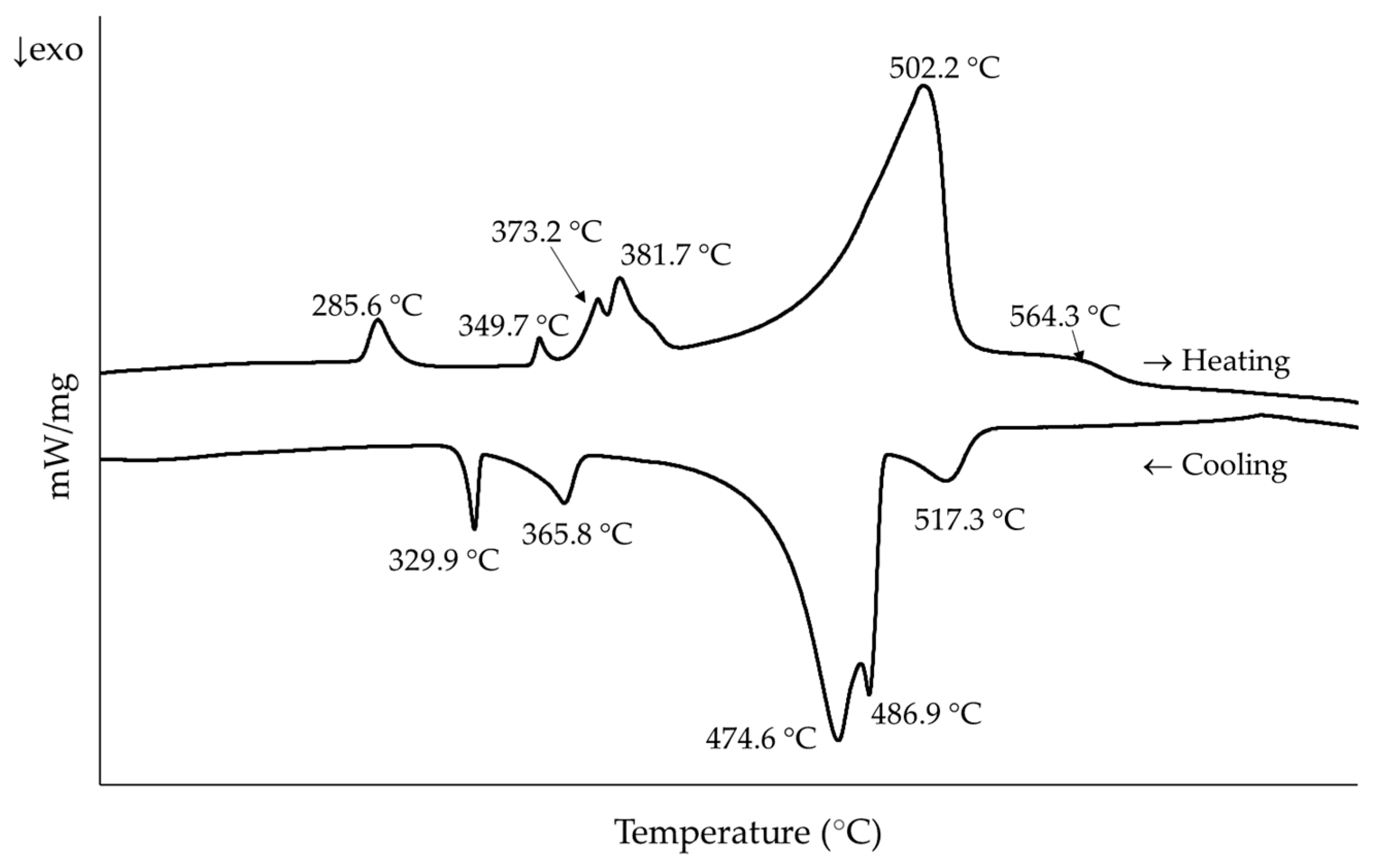 Materials 15 05056 g001