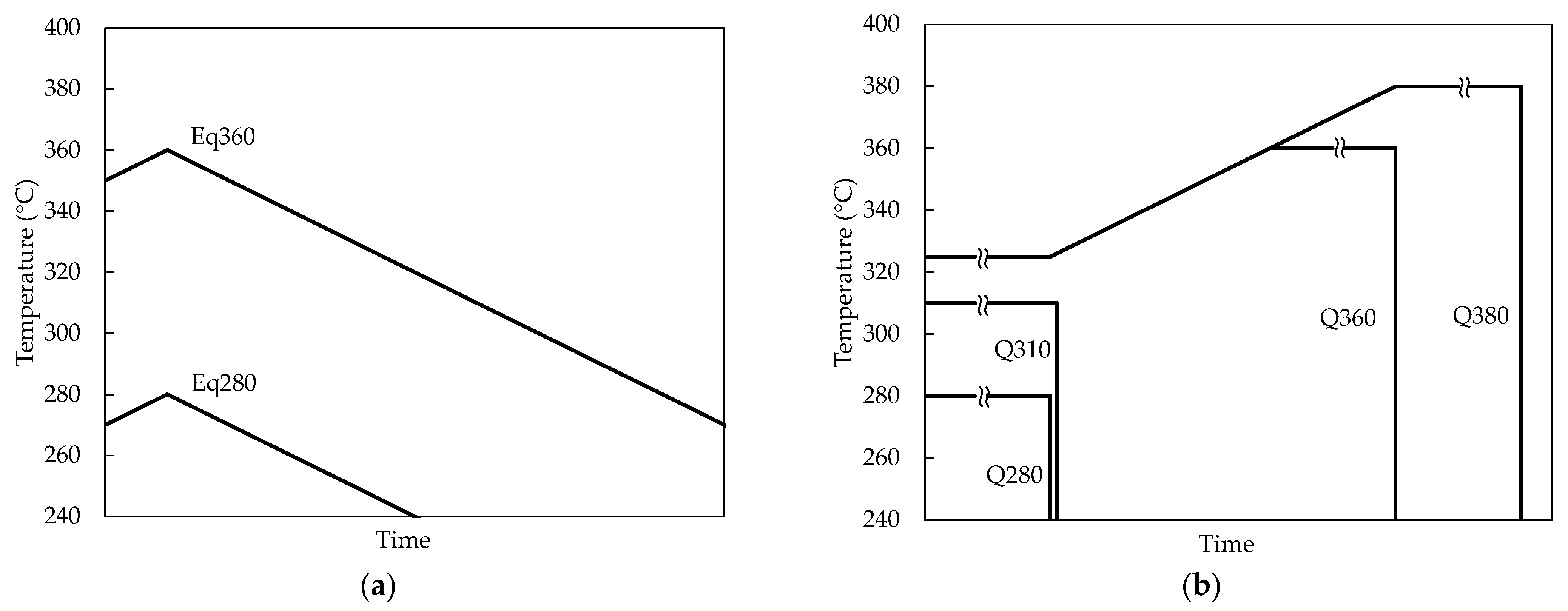 Materials 15 05056 g002