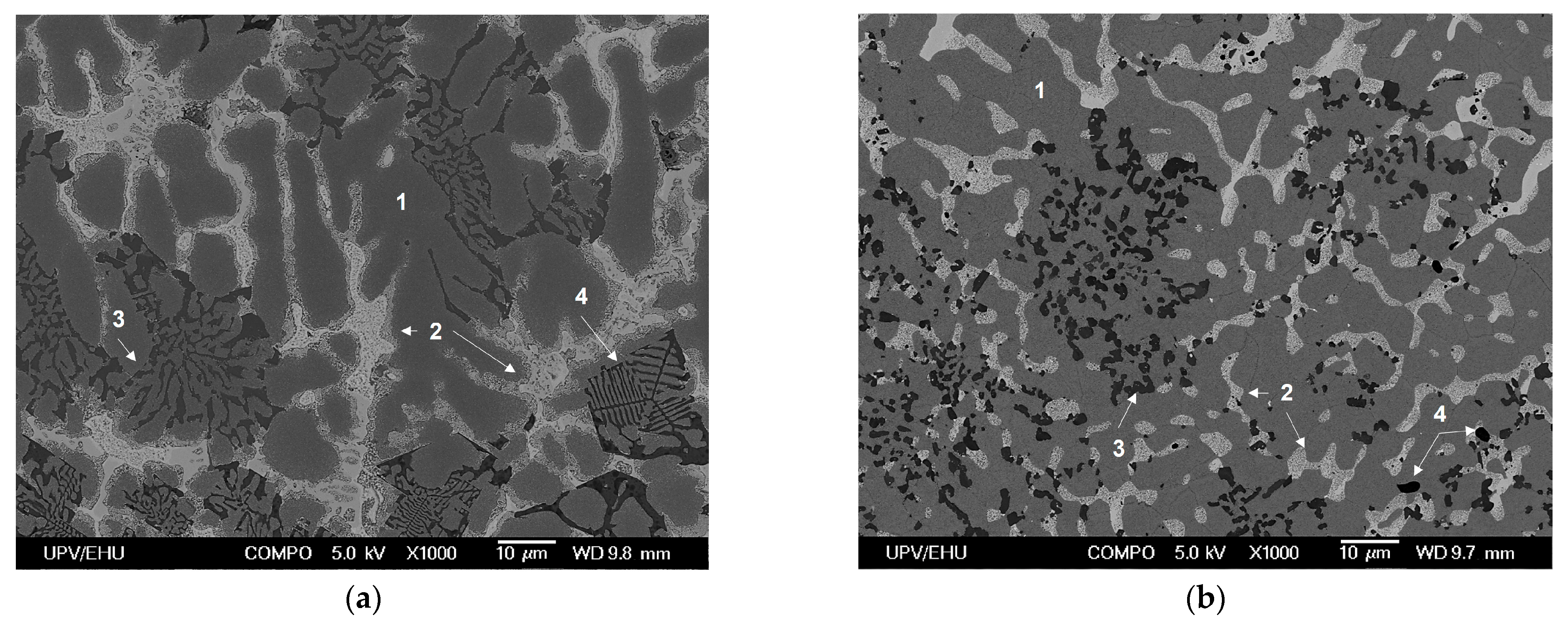 Materials 15 05056 g005a