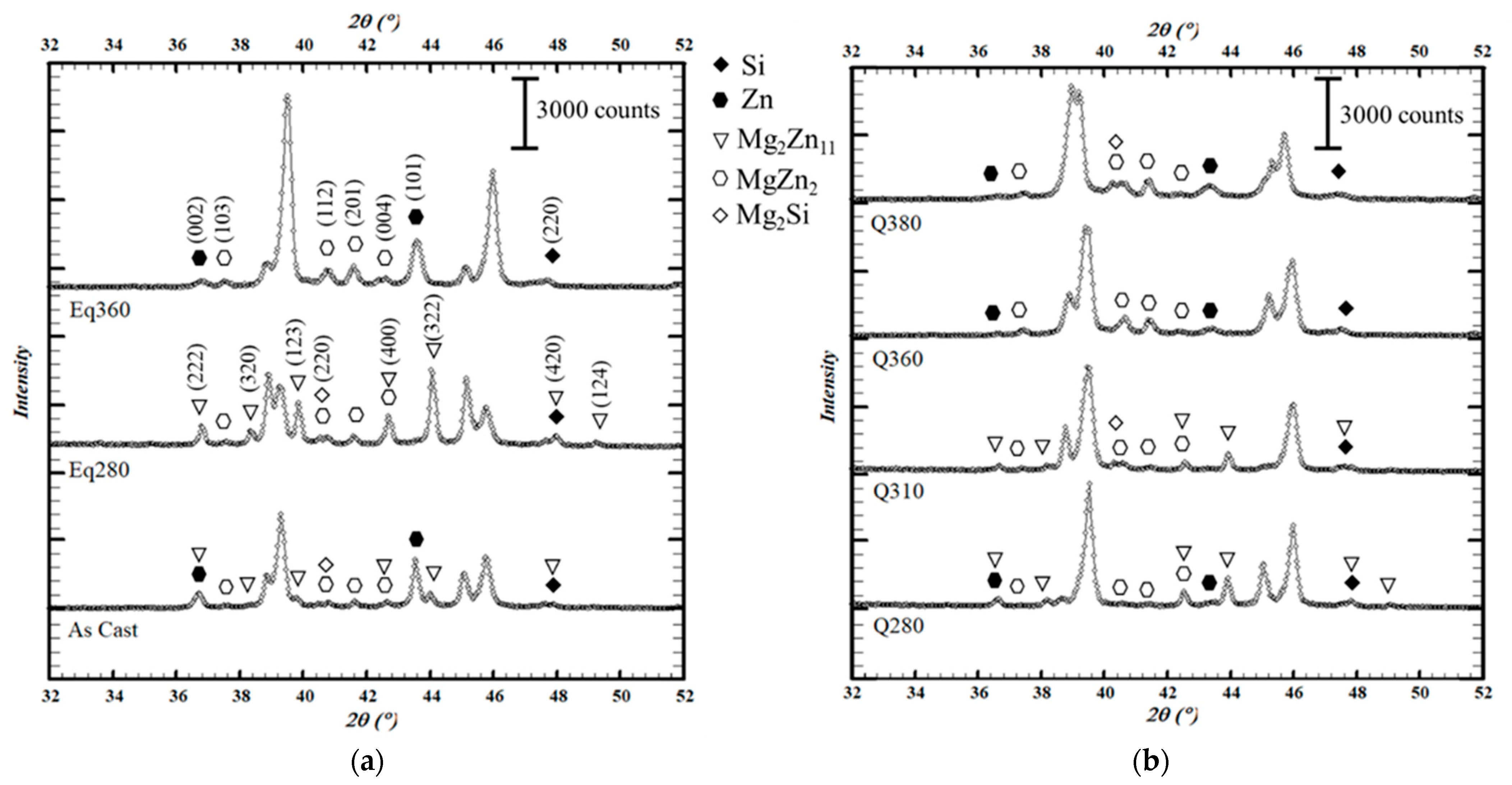 Materials 15 05056 g007