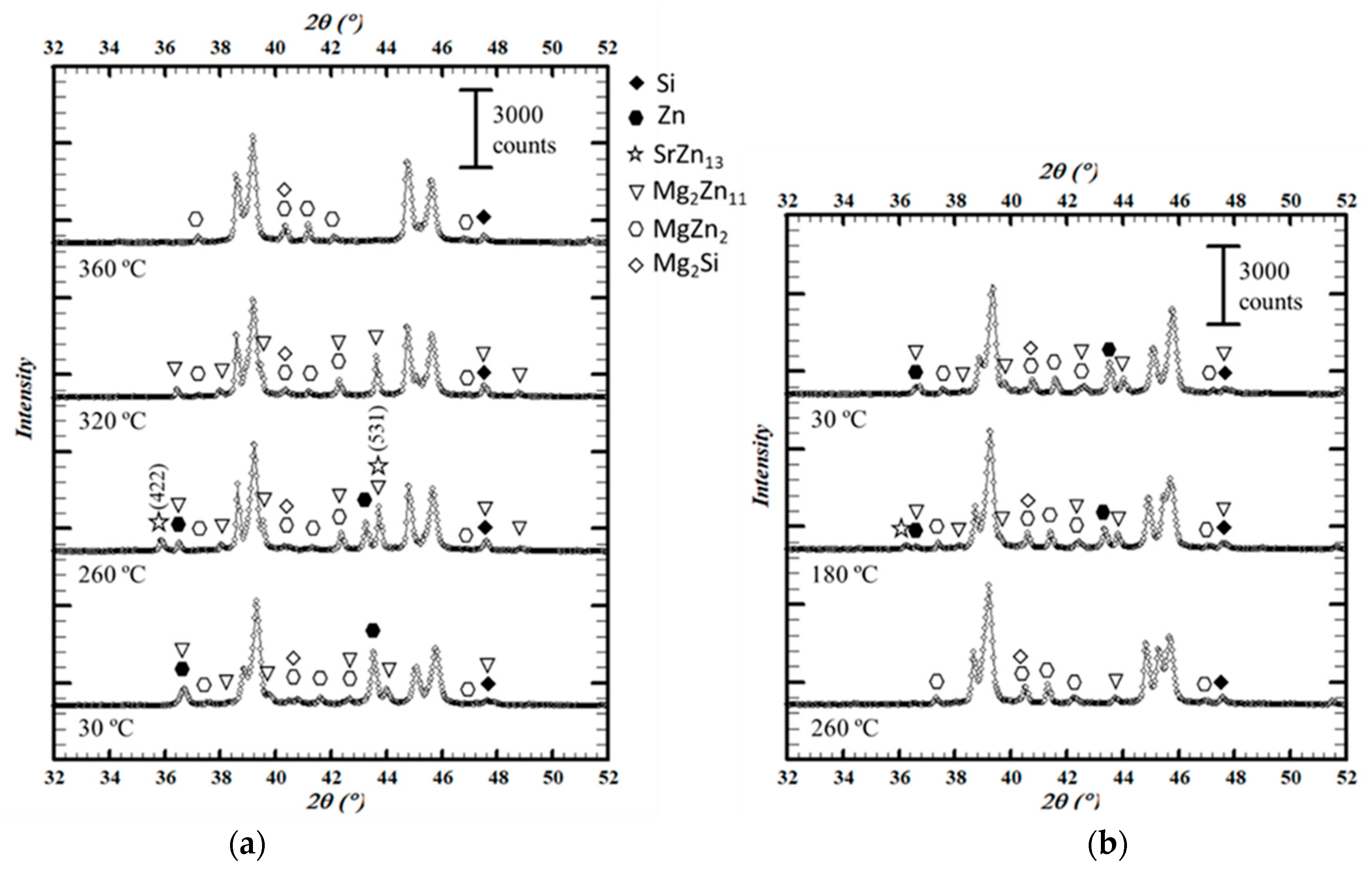 Materials 15 05056 g008