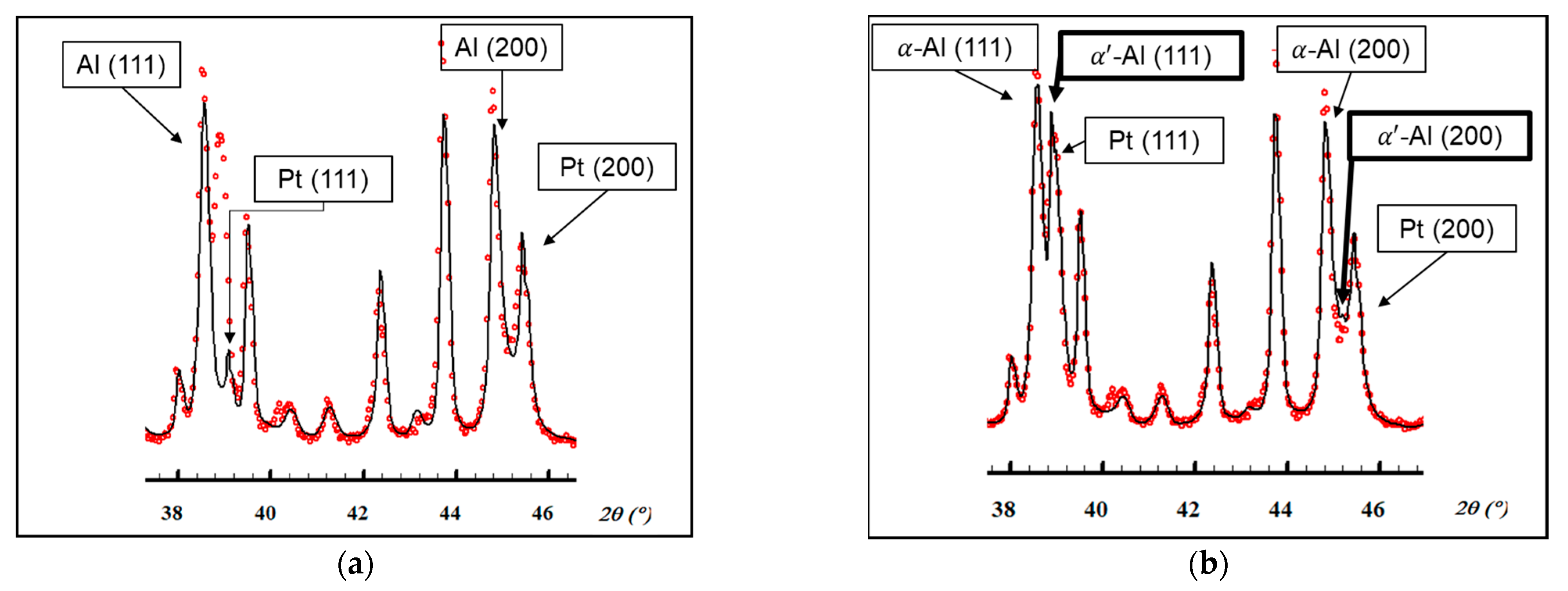 Materials 15 05056 g009