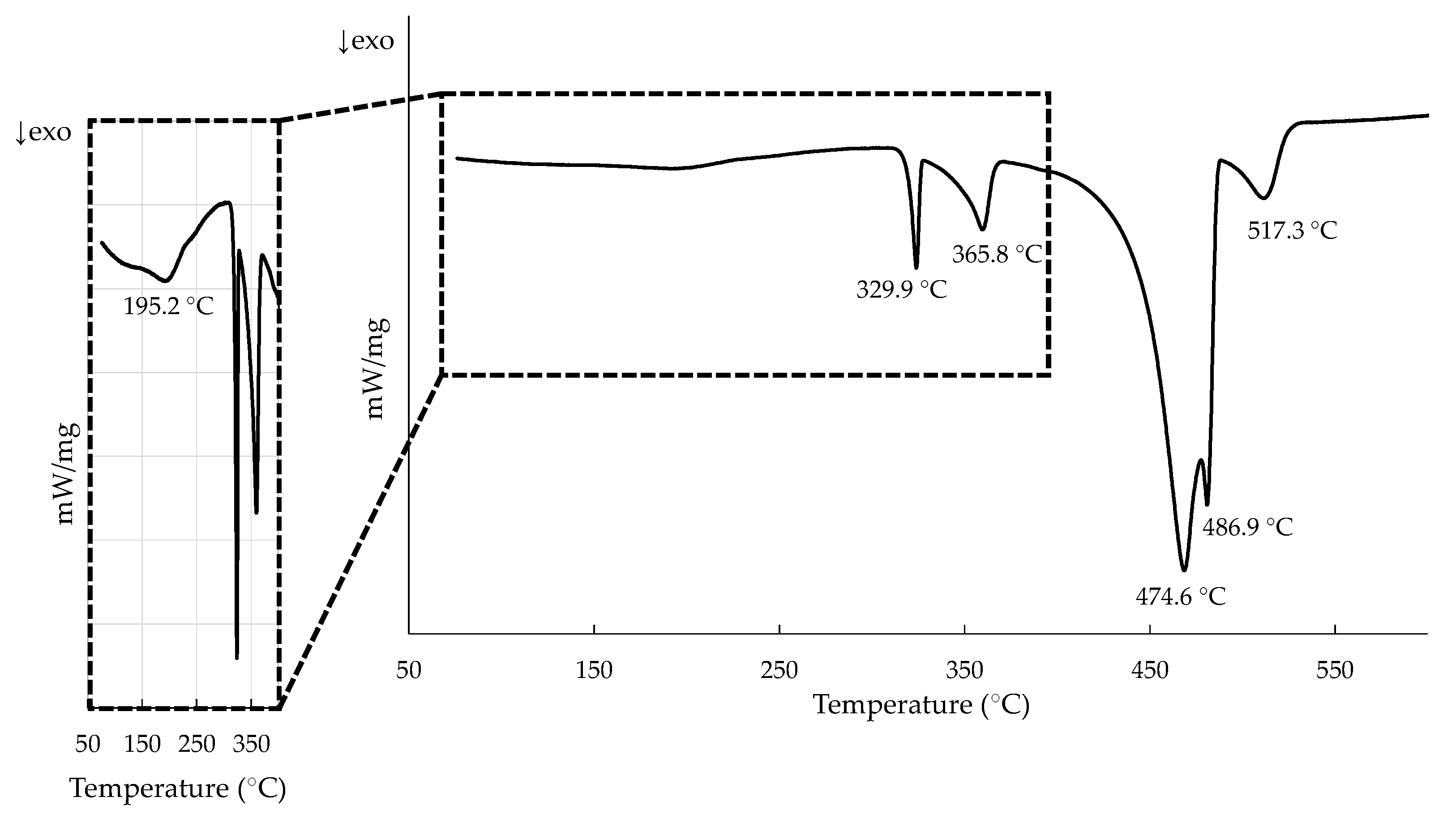 Materials 15 05056 g011