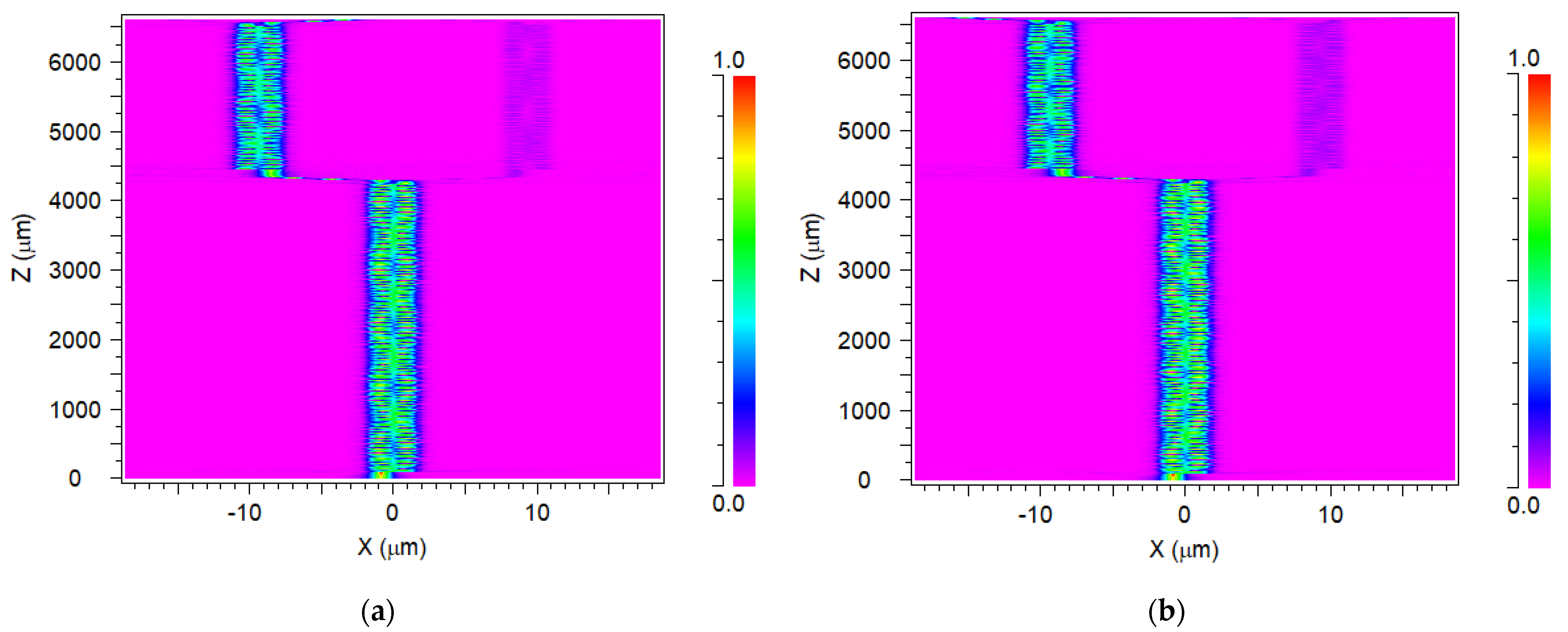 Materials 15 05067 g006a
