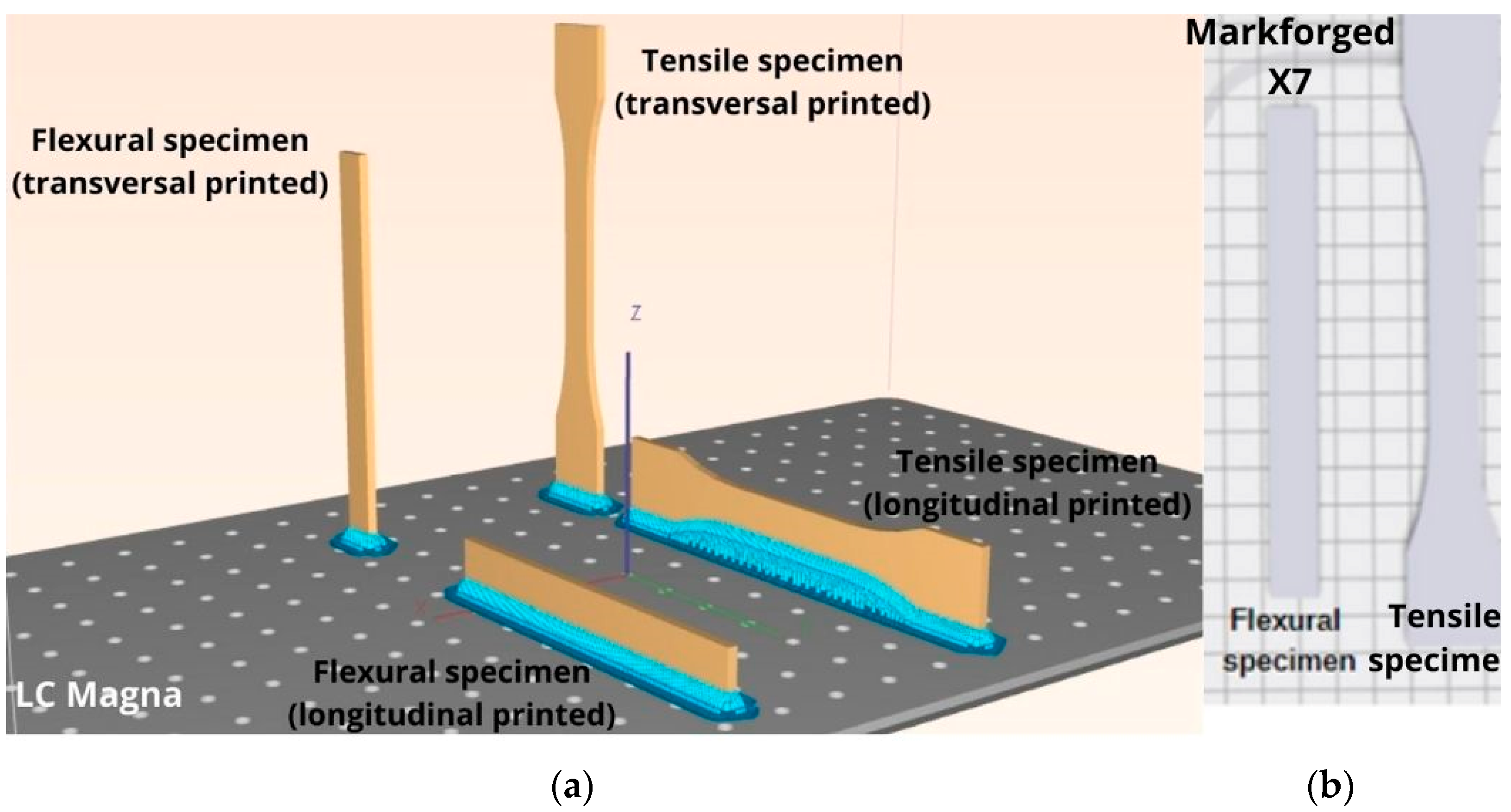 Materials 15 05069 g001
