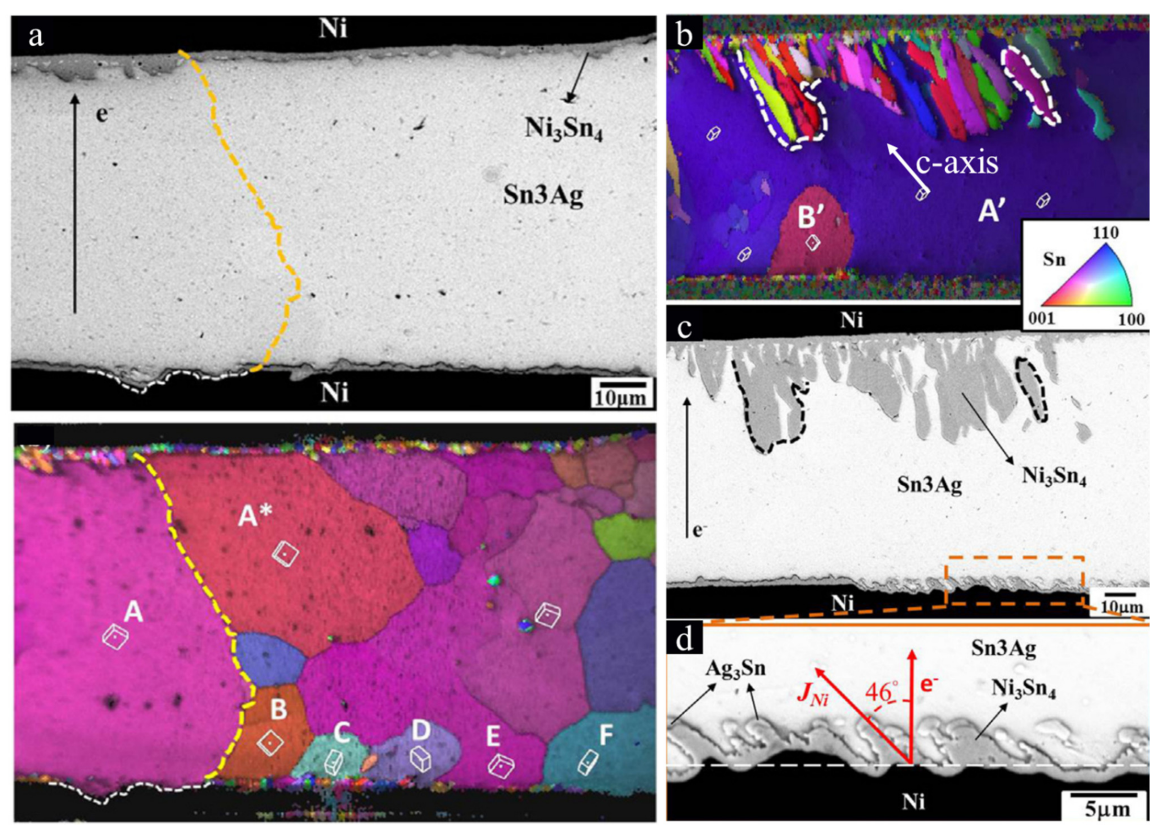 Materials 15 05086 g004