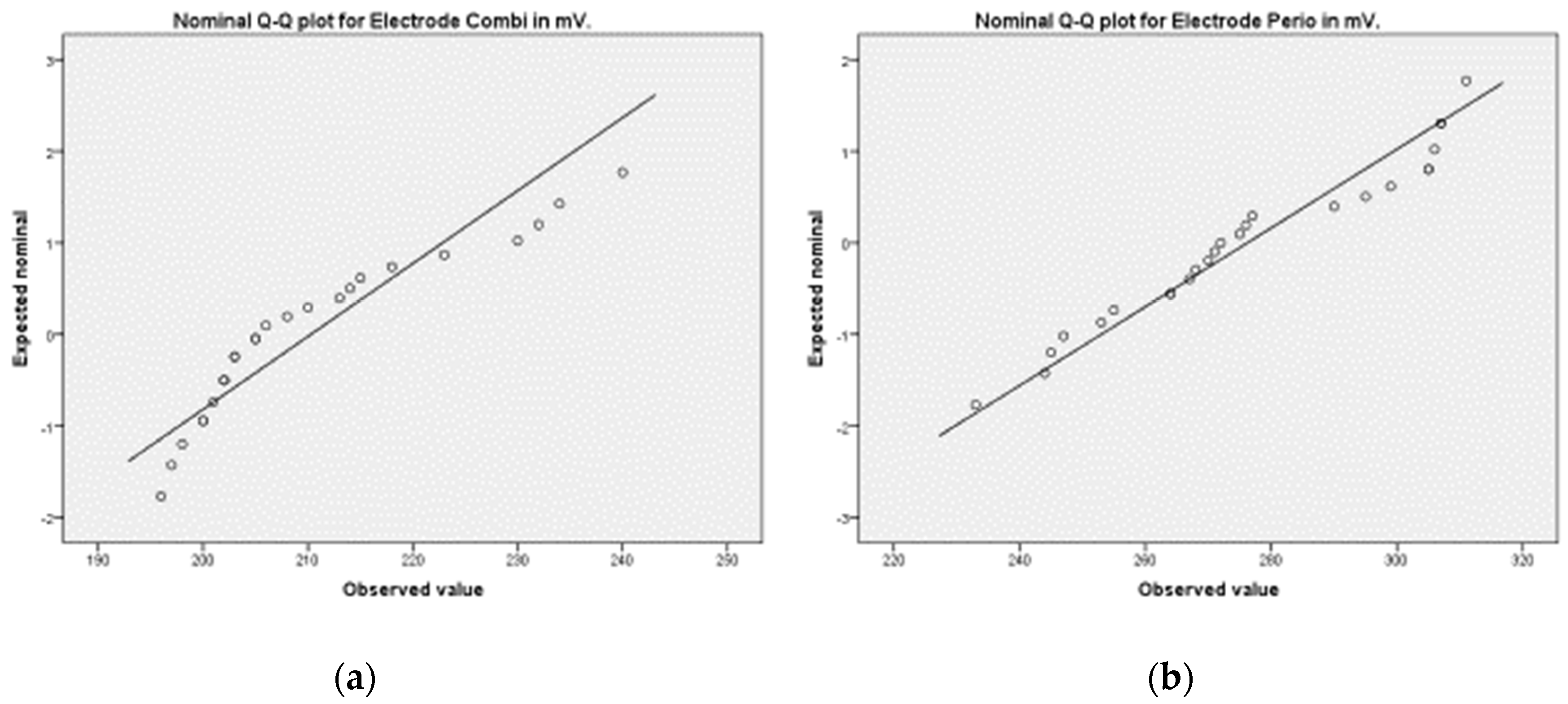 Materials 15 05100 g005