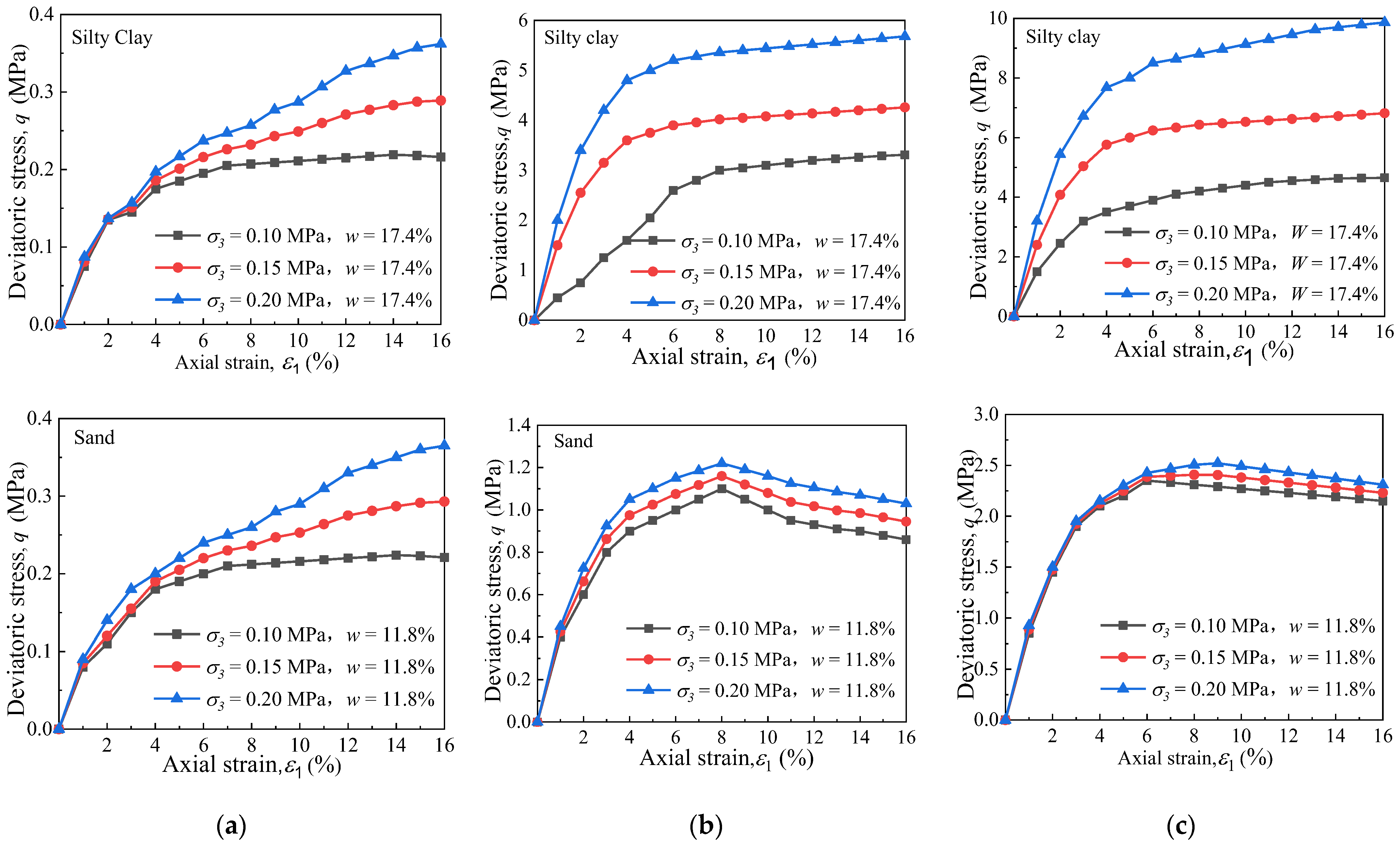 Materials 15 05119 g005 Materials 15 05119 g005