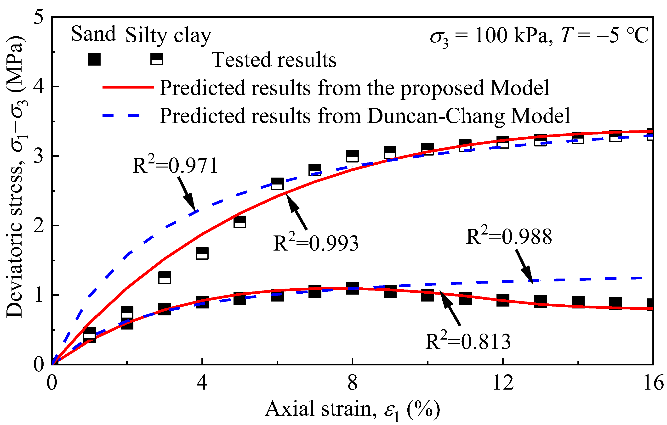 Materials 15 05119 g011 Materials 15 05119 g011
