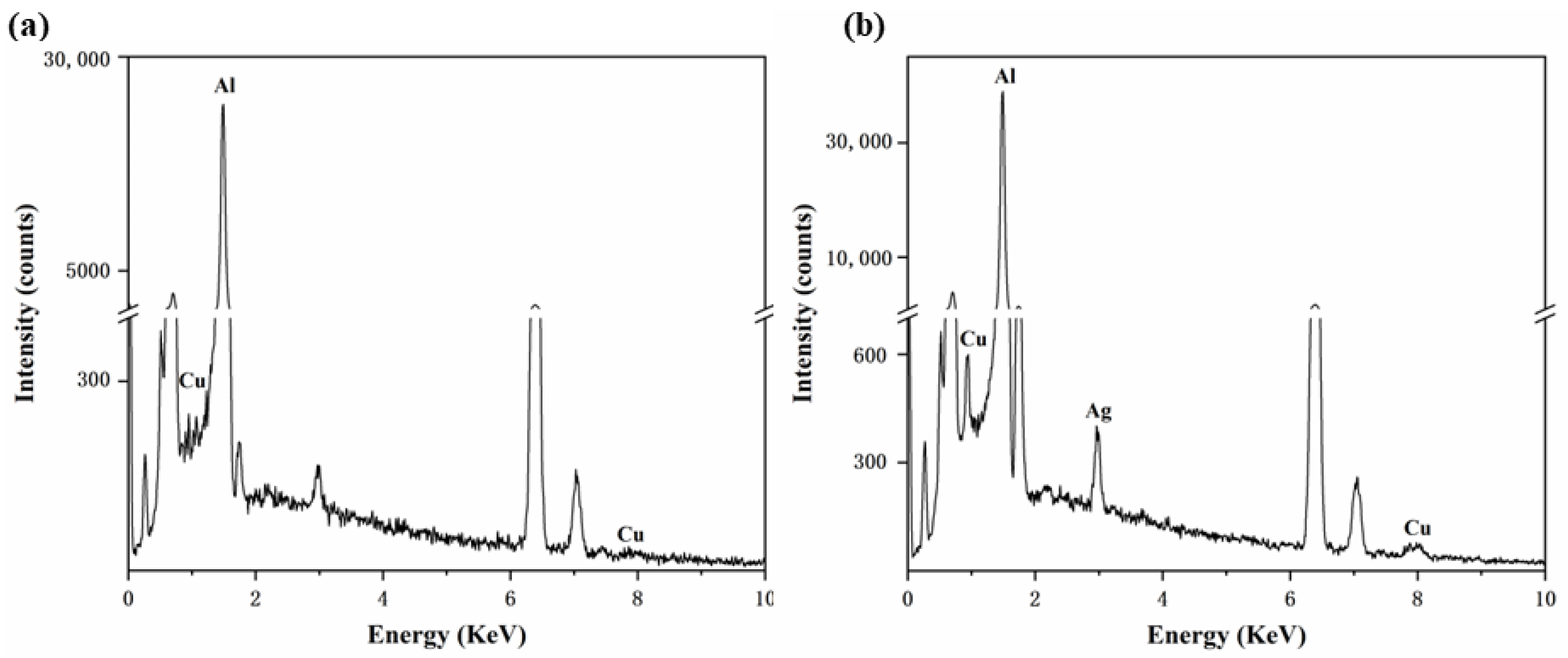 Materials 15 05126 g004