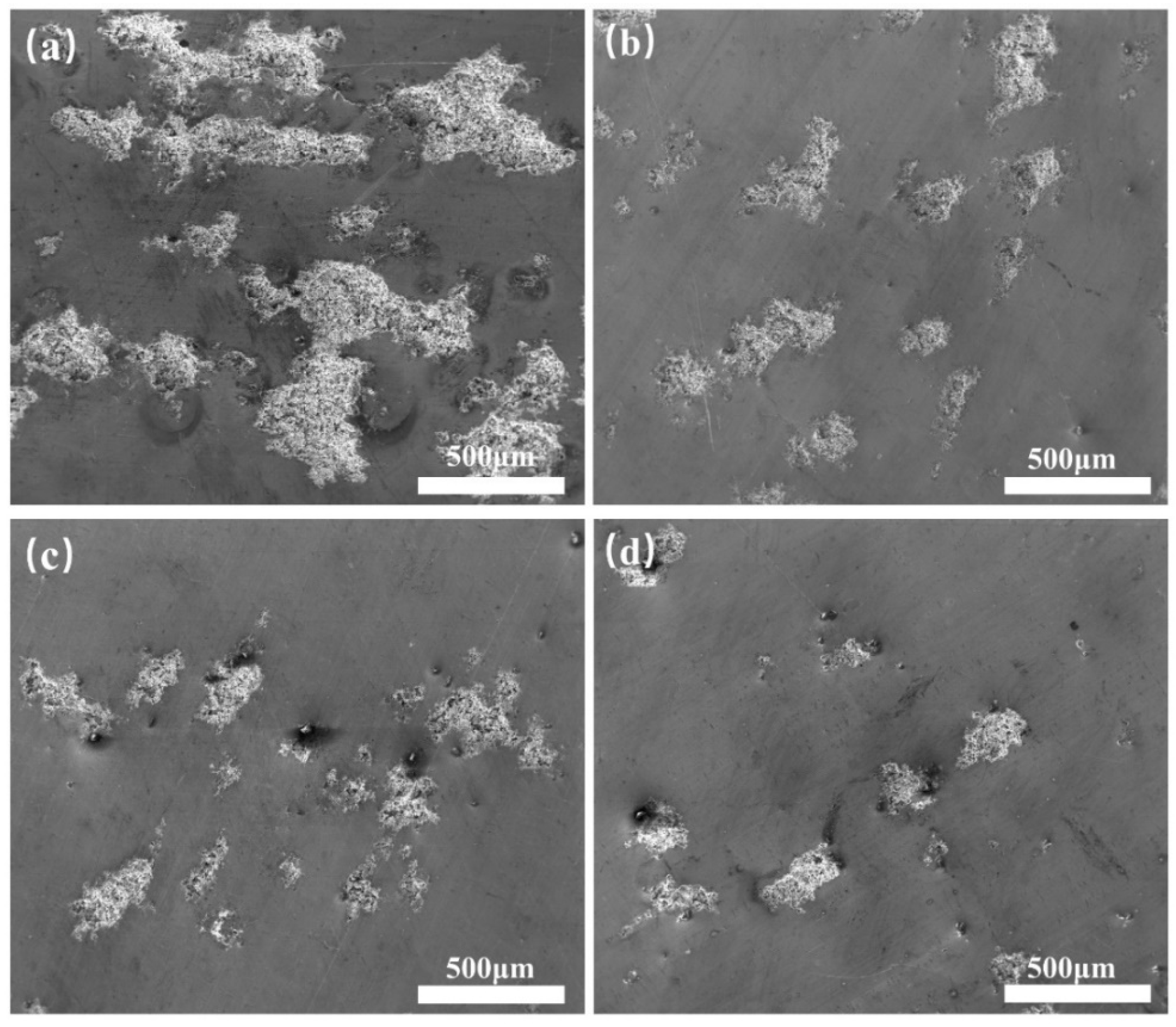 Materials 15 05126 g006