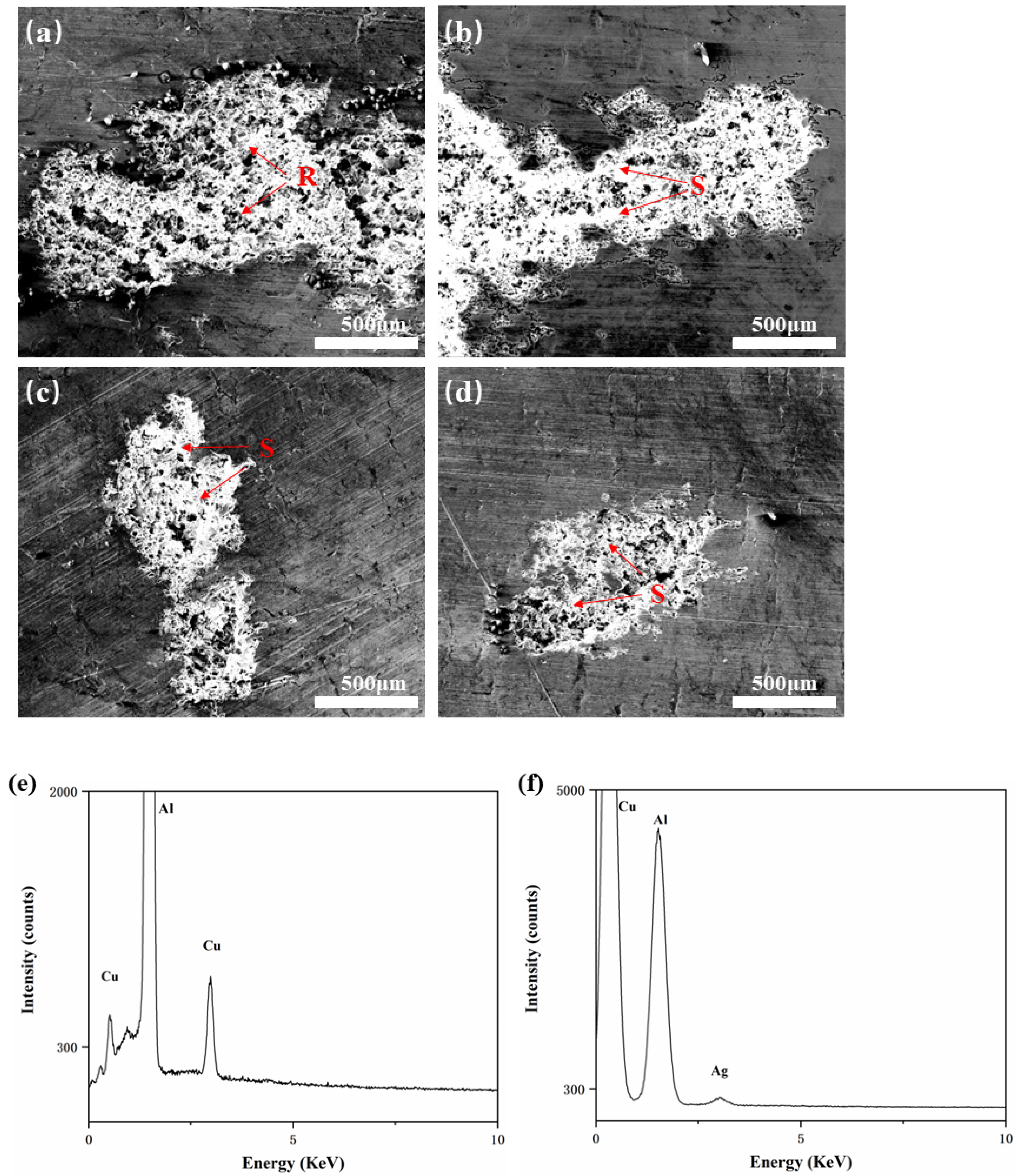 Materials 15 05126 g007
