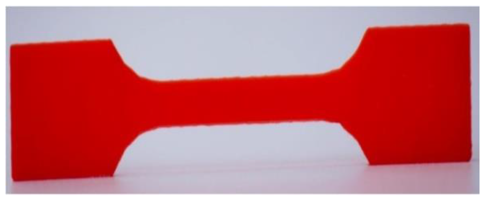 Materials 15 05142 g002