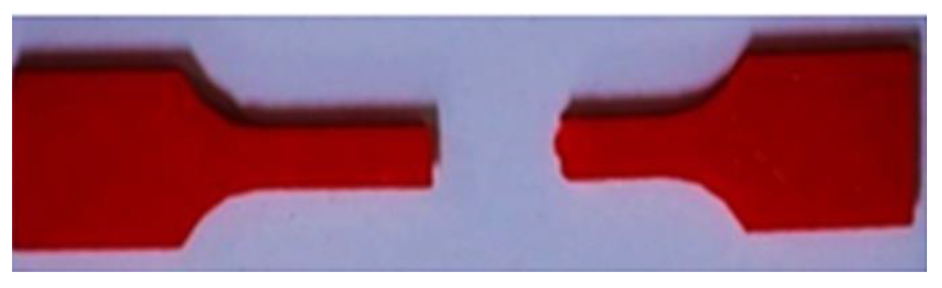 Materials 15 05142 g007