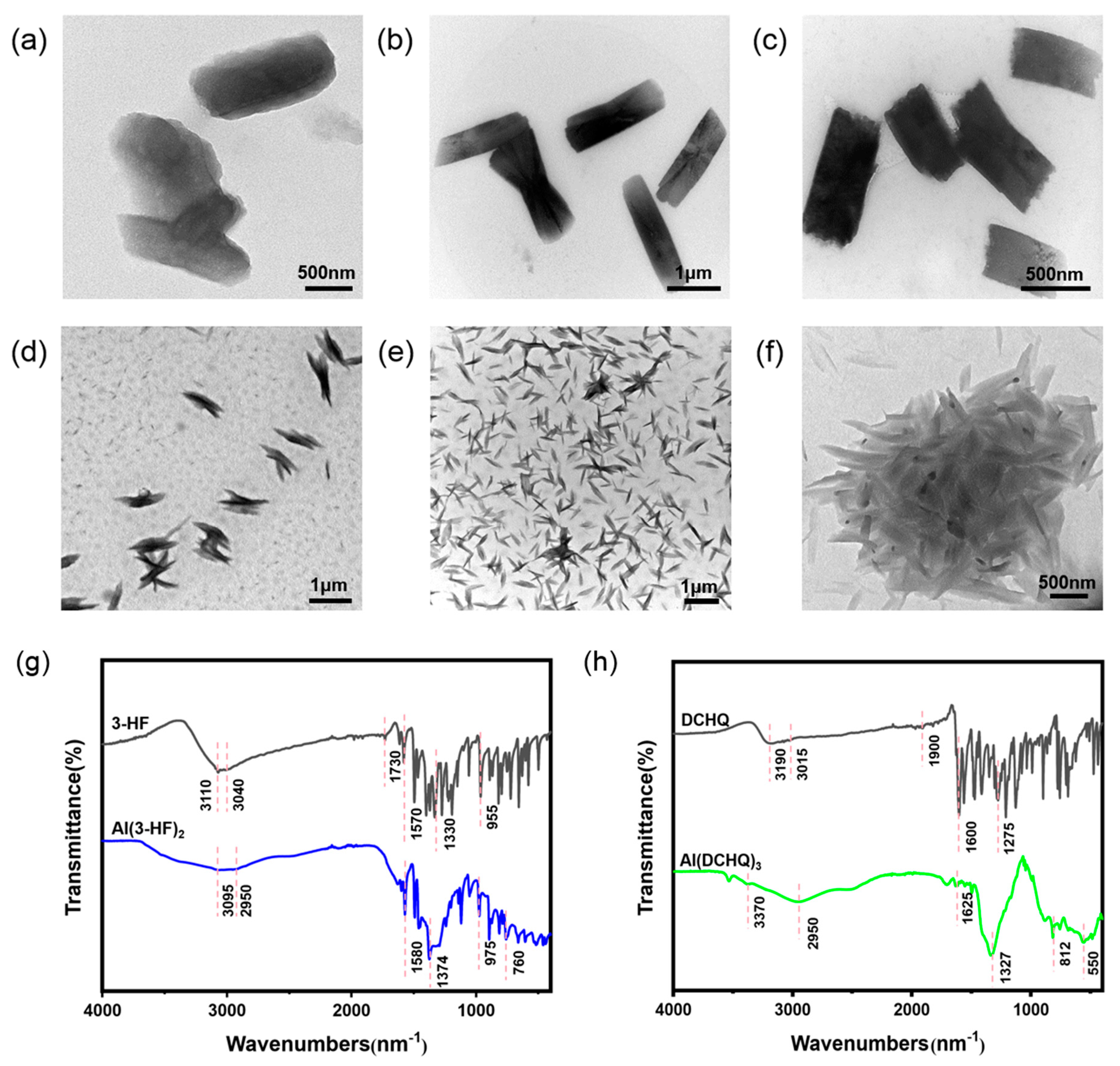 Materials 15 05199 g002