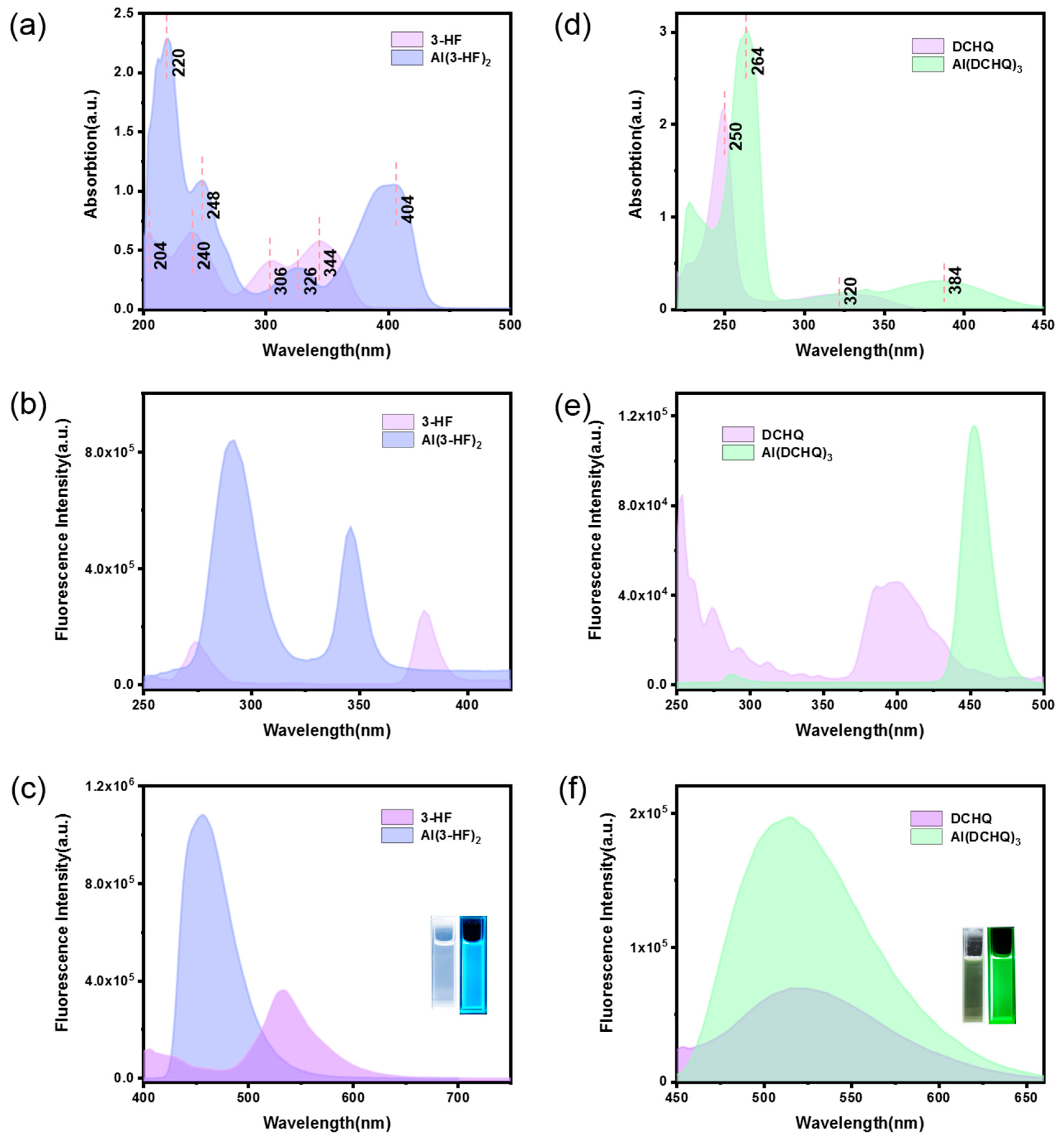 Materials 15 05199 g004