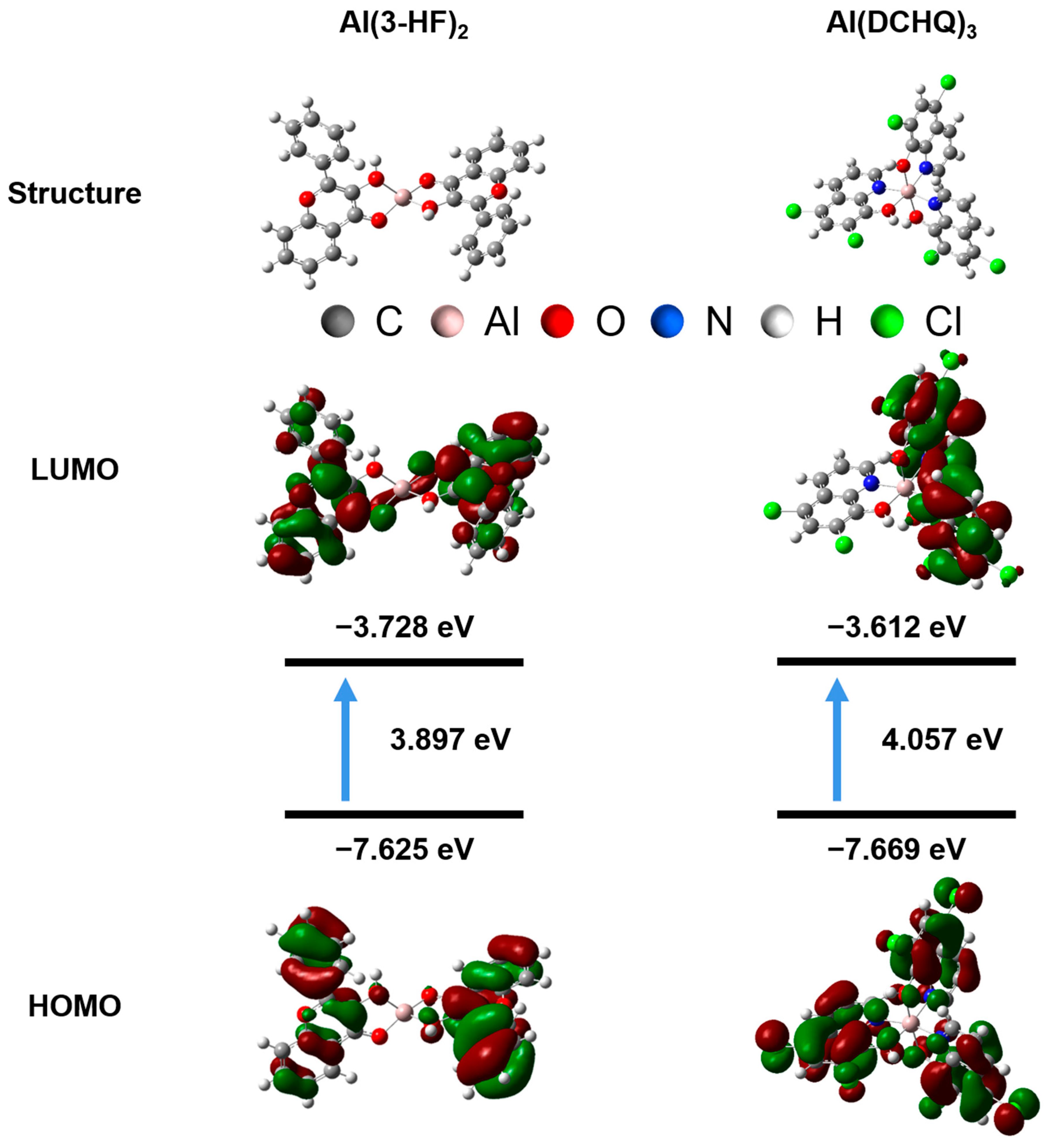 Materials 15 05199 g005