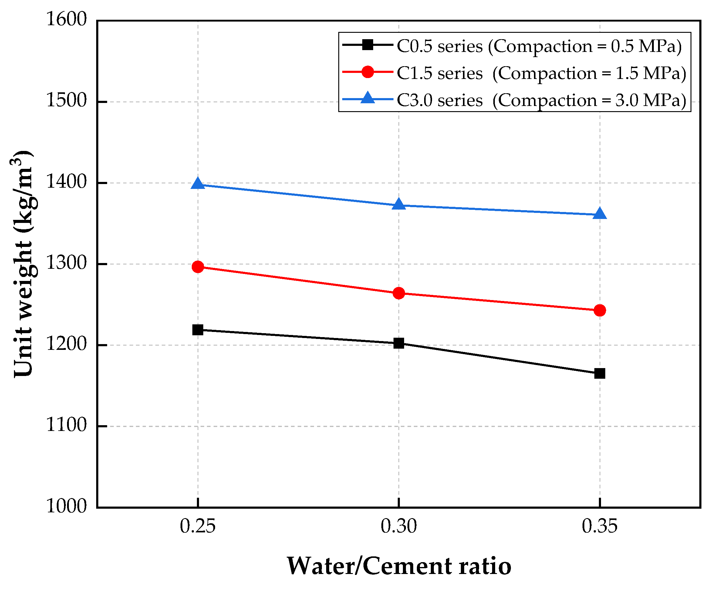 Materials 15 05204 g005