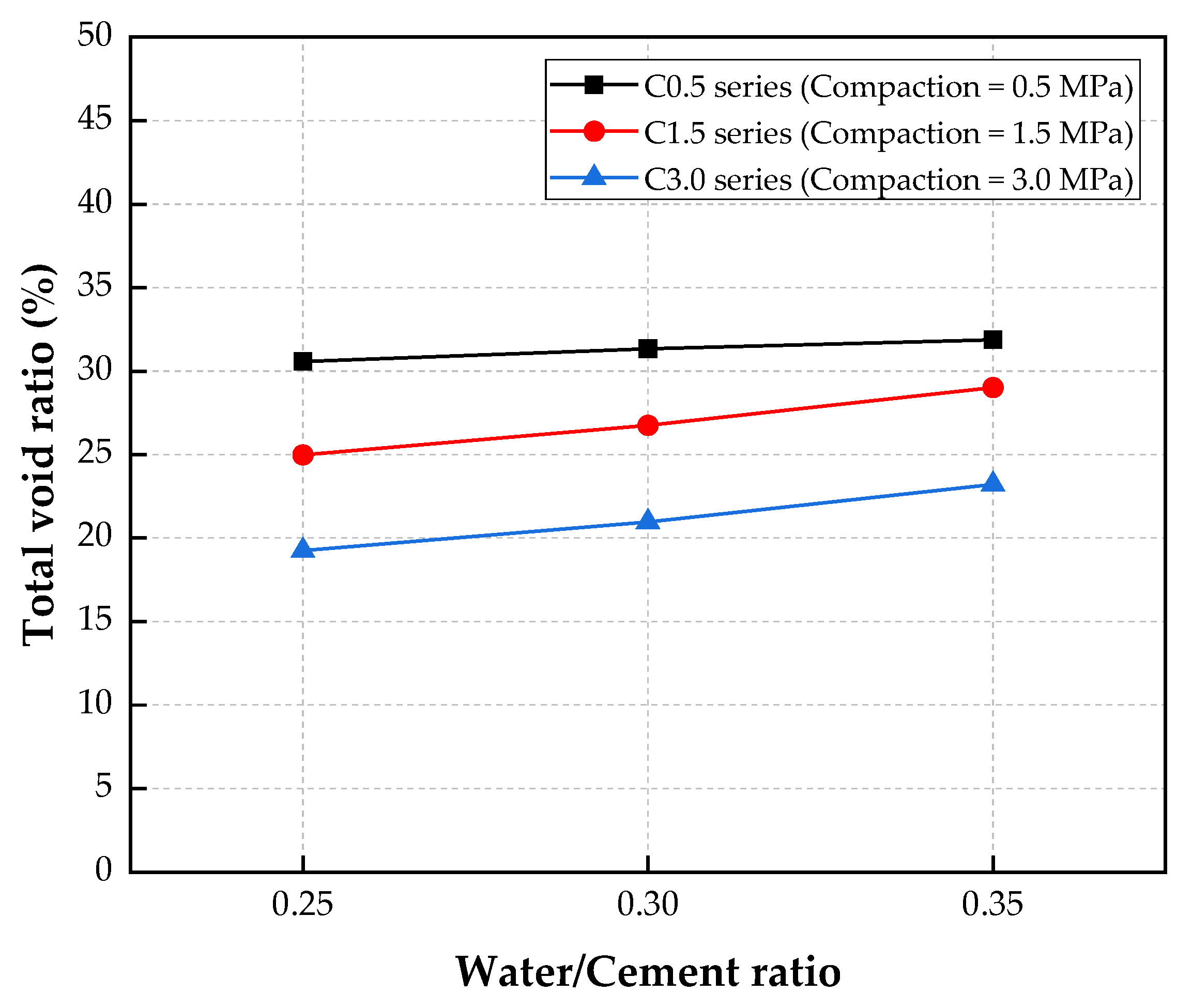Materials 15 05204 g006