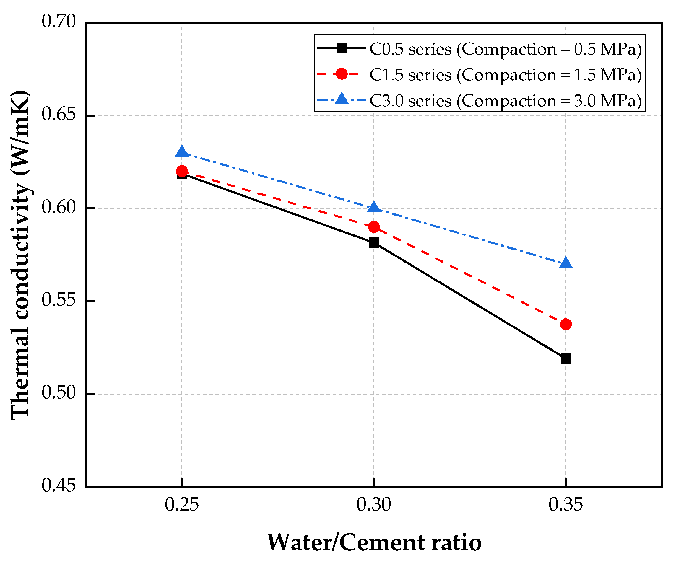 Materials 15 05204 g007