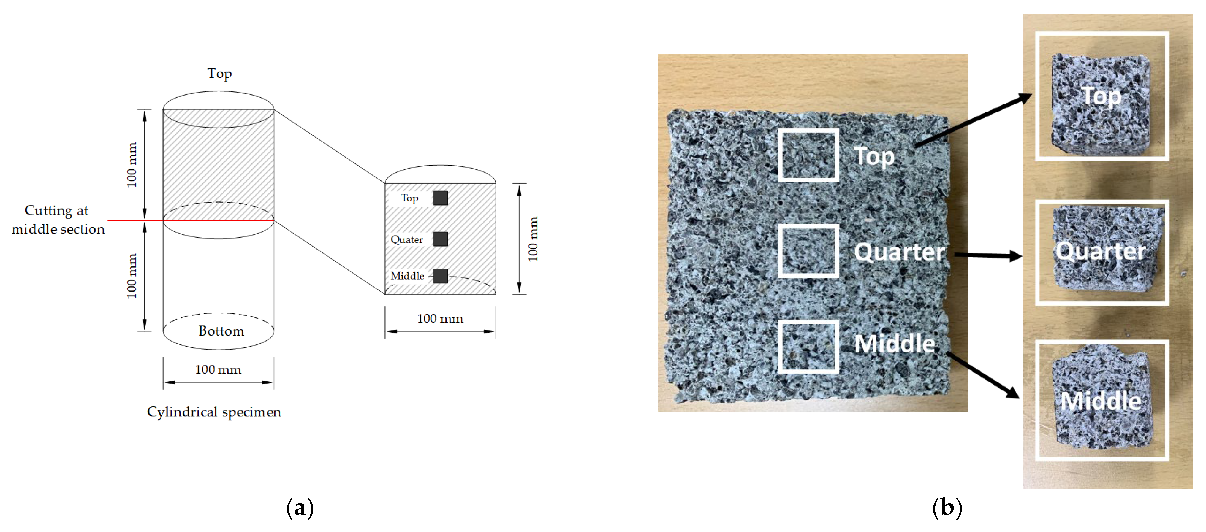 Materials 15 05204 g009