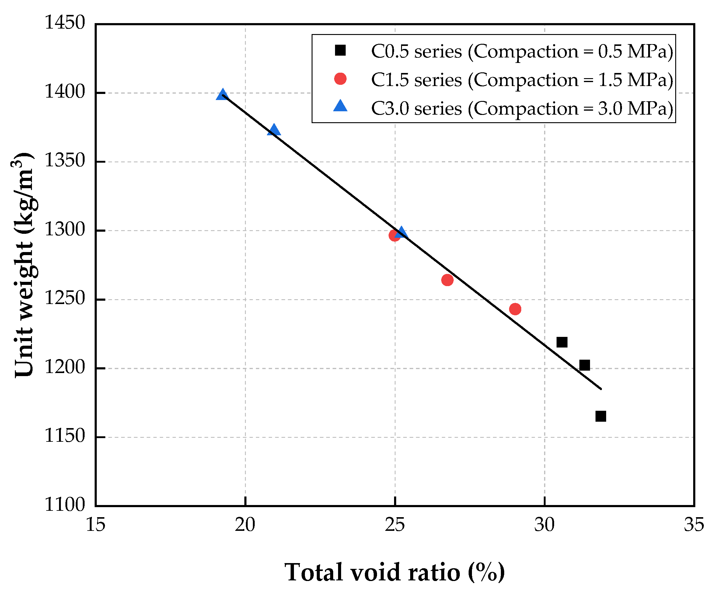 Materials 15 05204 g011