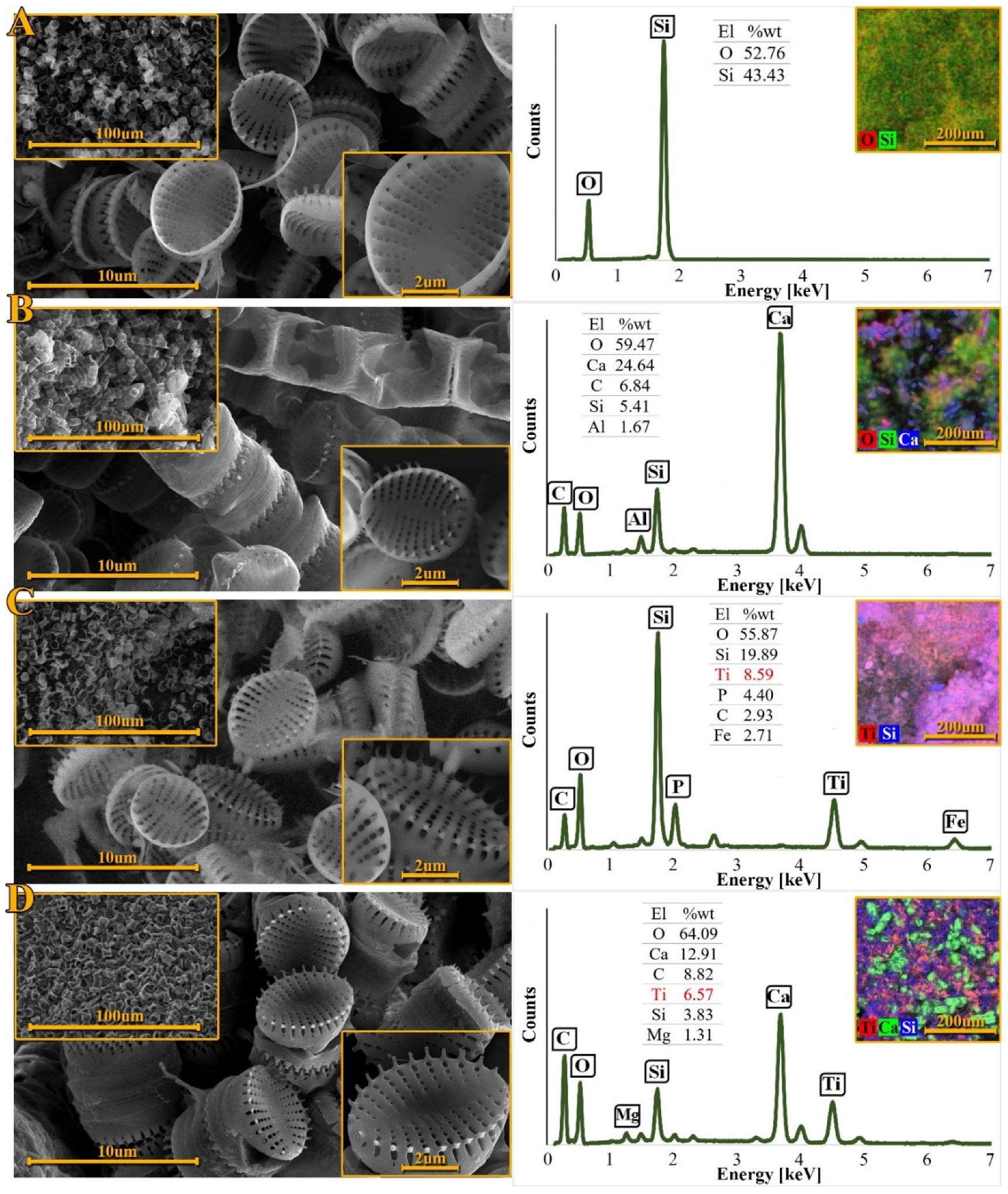 Materials 15 05210 g004