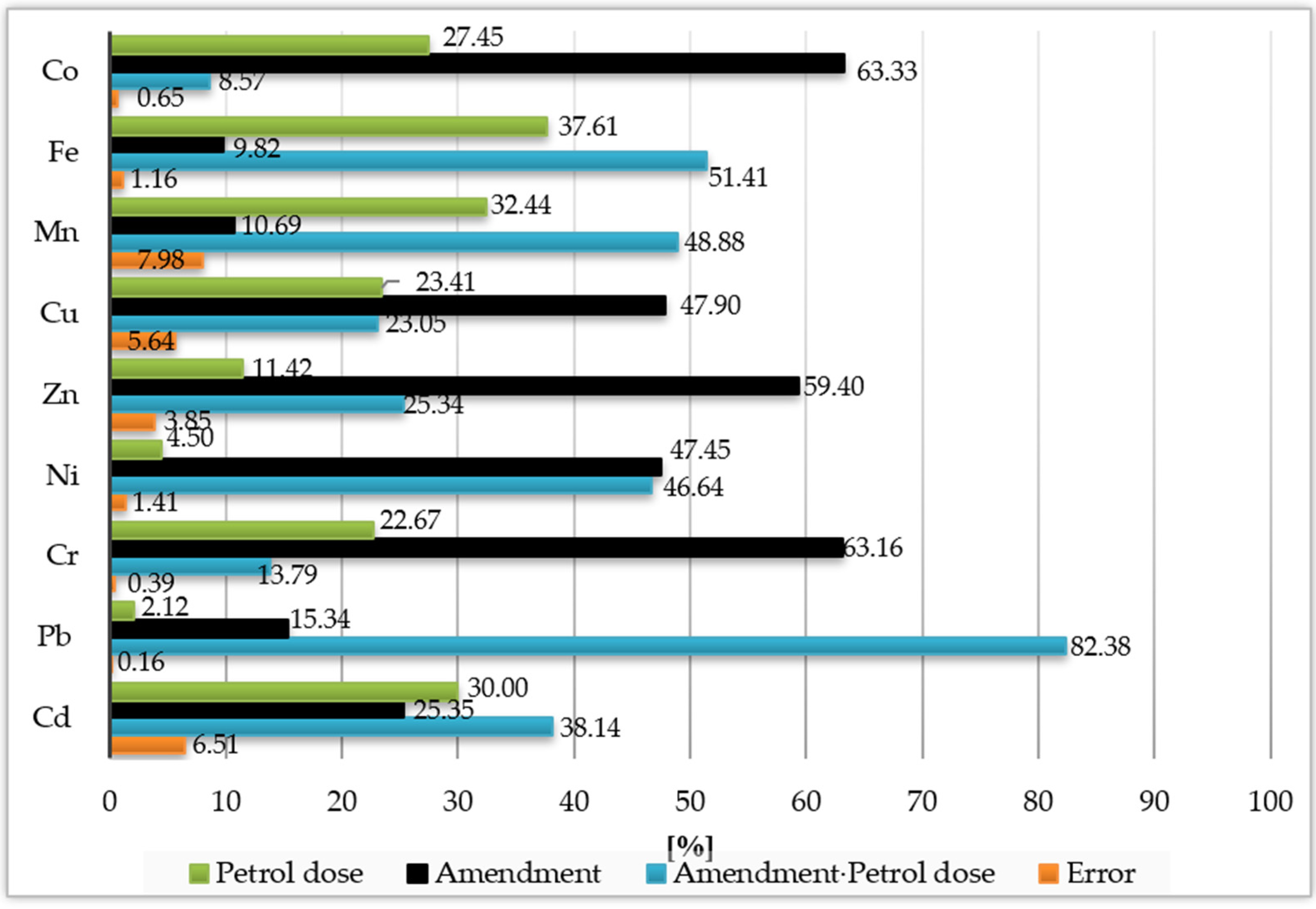 Materials 15 05233 g003