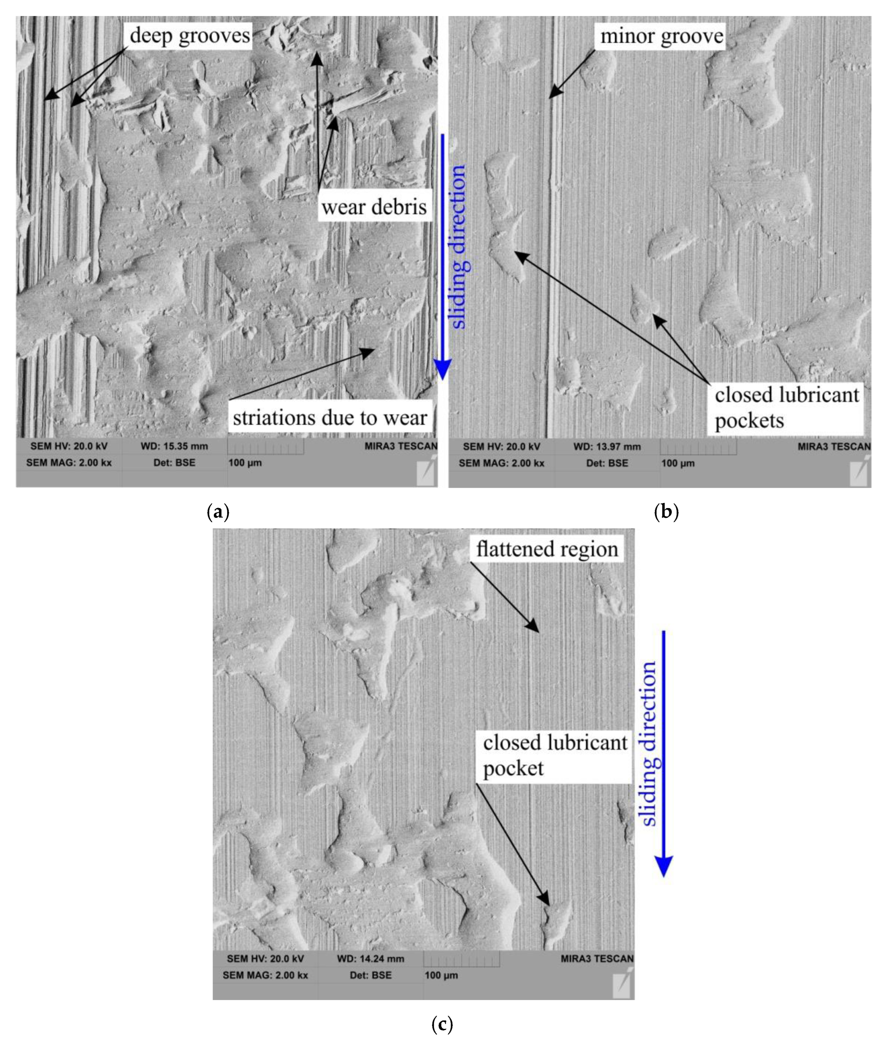 Materials 15 05236 g013