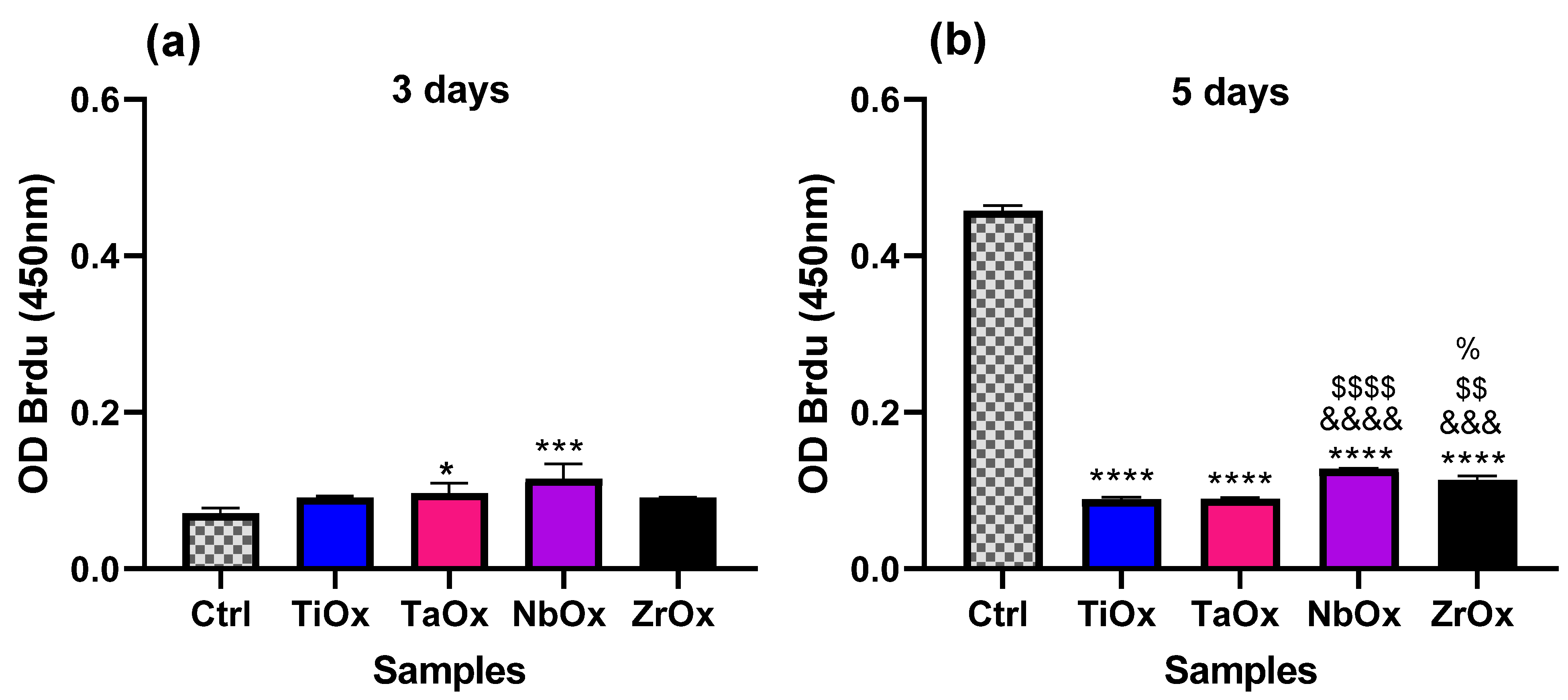 Materials 15 05240 g008