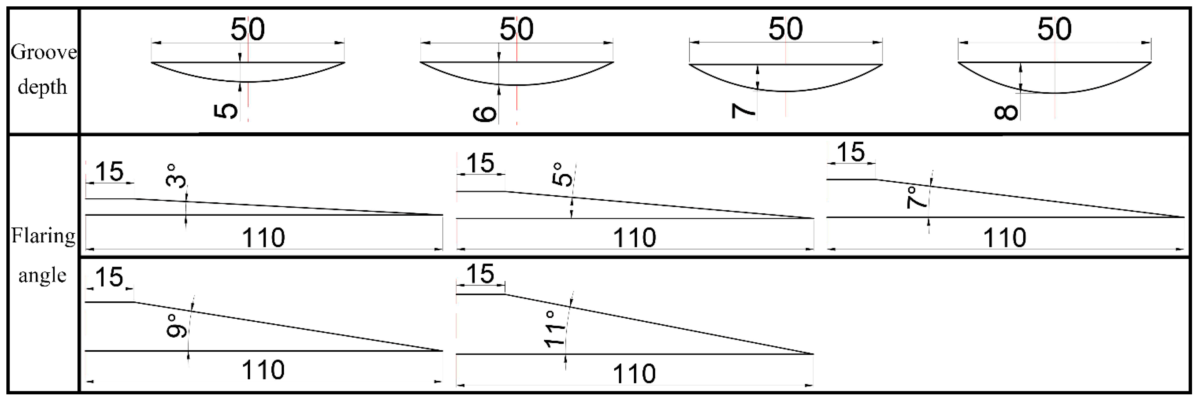 Materials 15 05248 g003