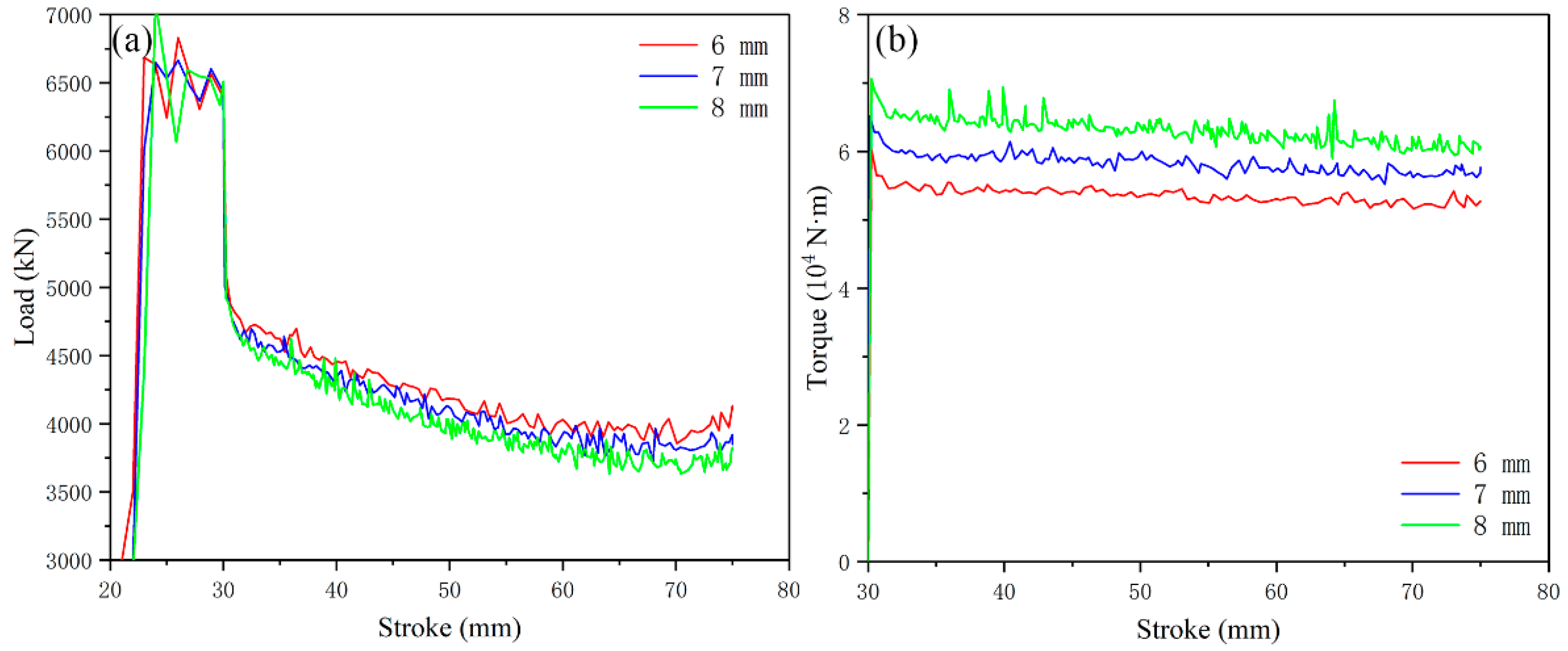 Materials 15 05248 g009