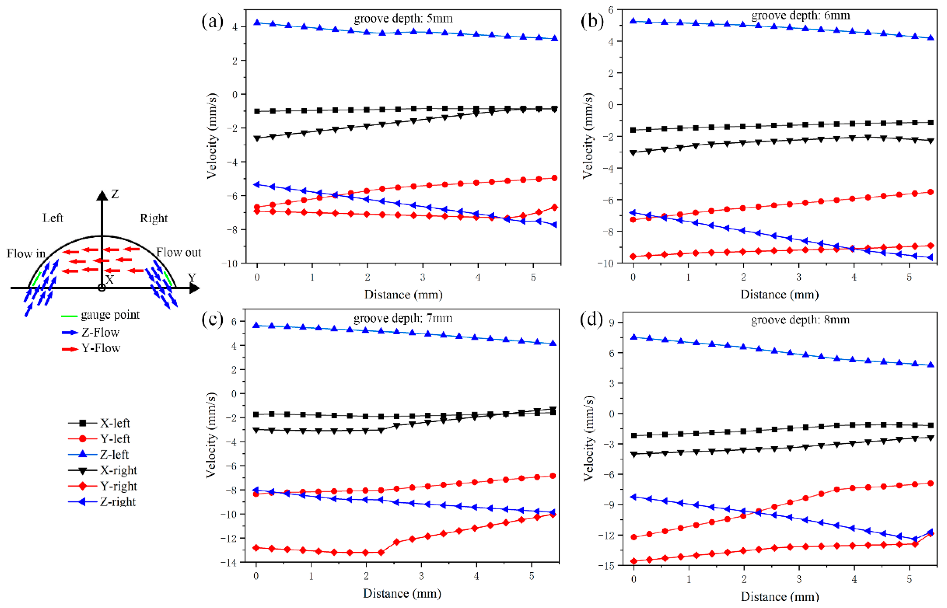 Materials 15 05248 g011