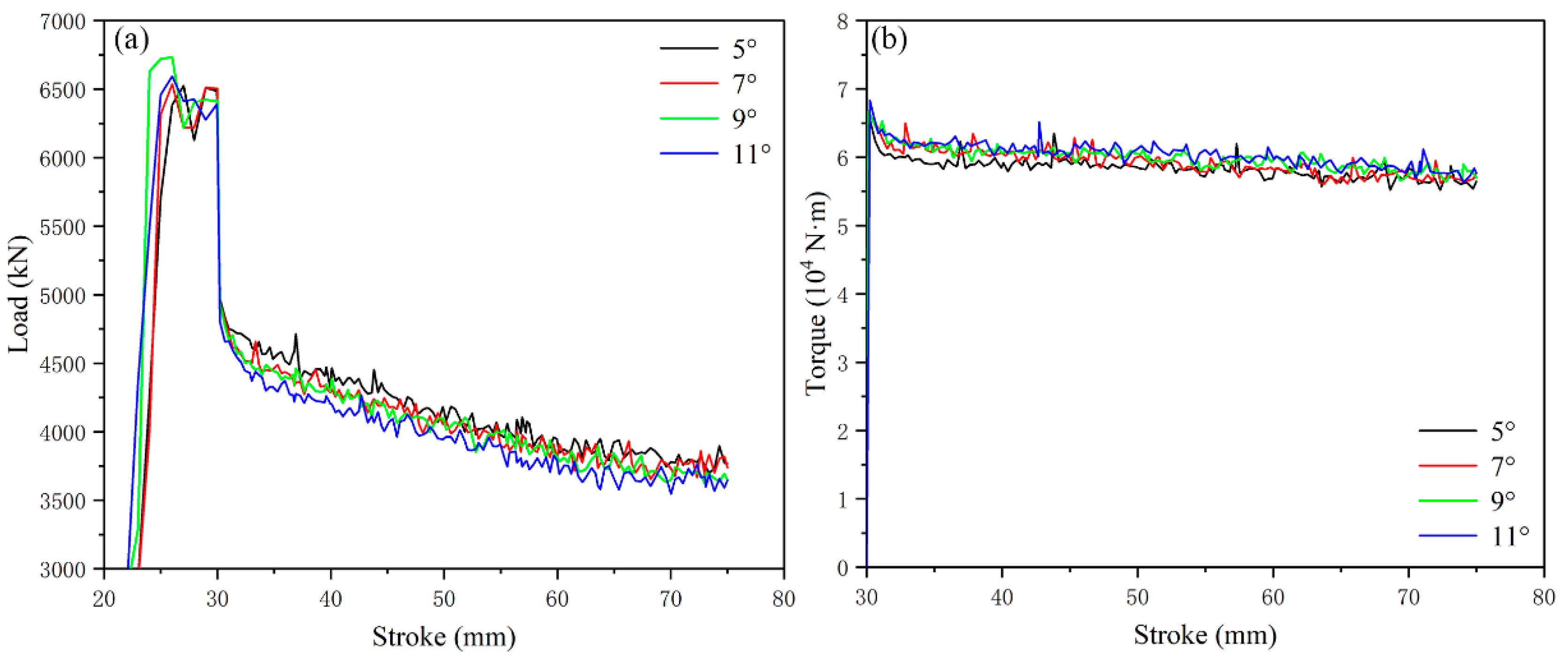 Materials 15 05248 g013