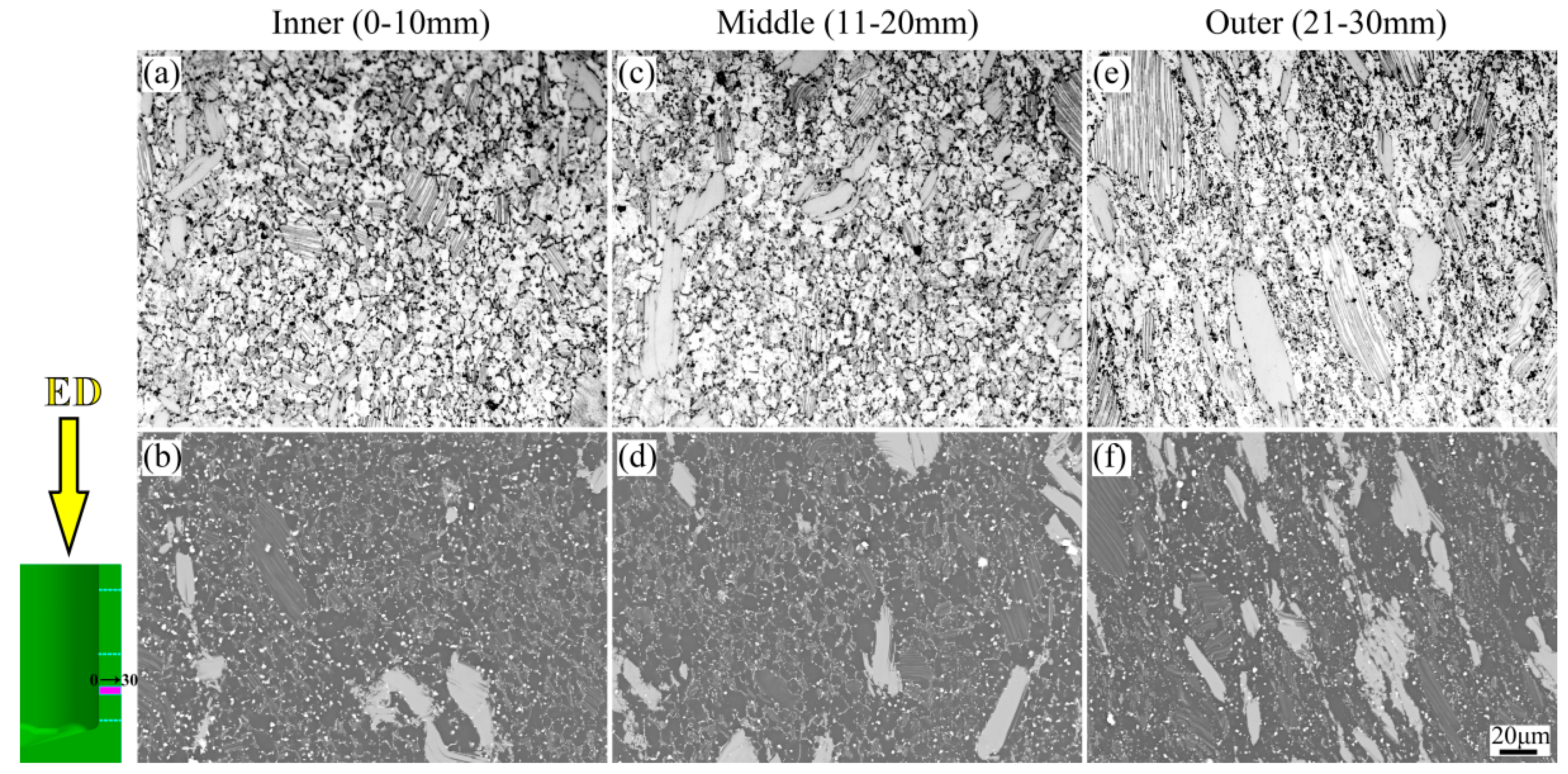 Materials 15 05248 g018