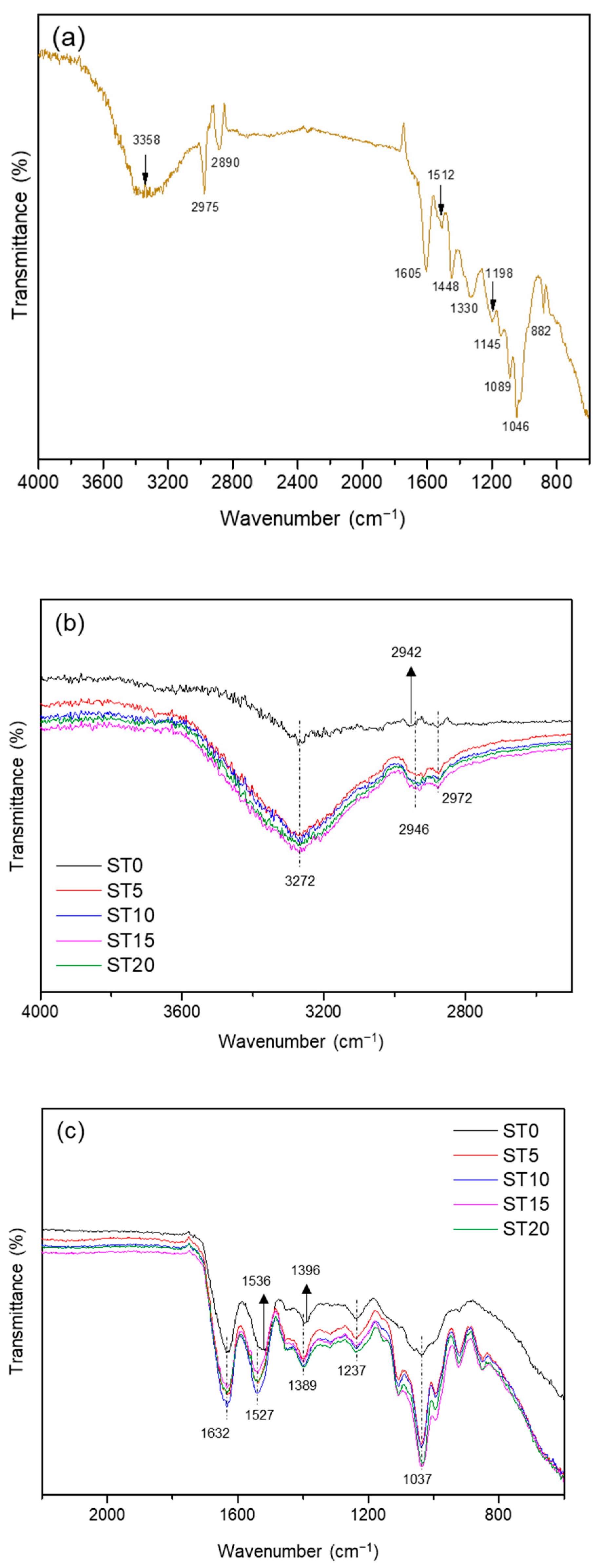 Materials 15 05260 g002